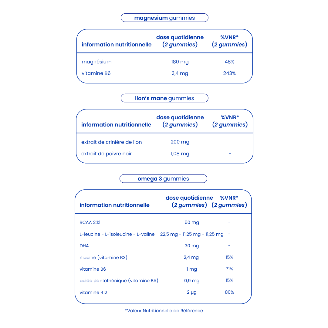 Informations nutritionnelles du pack performance et concentration [fr]