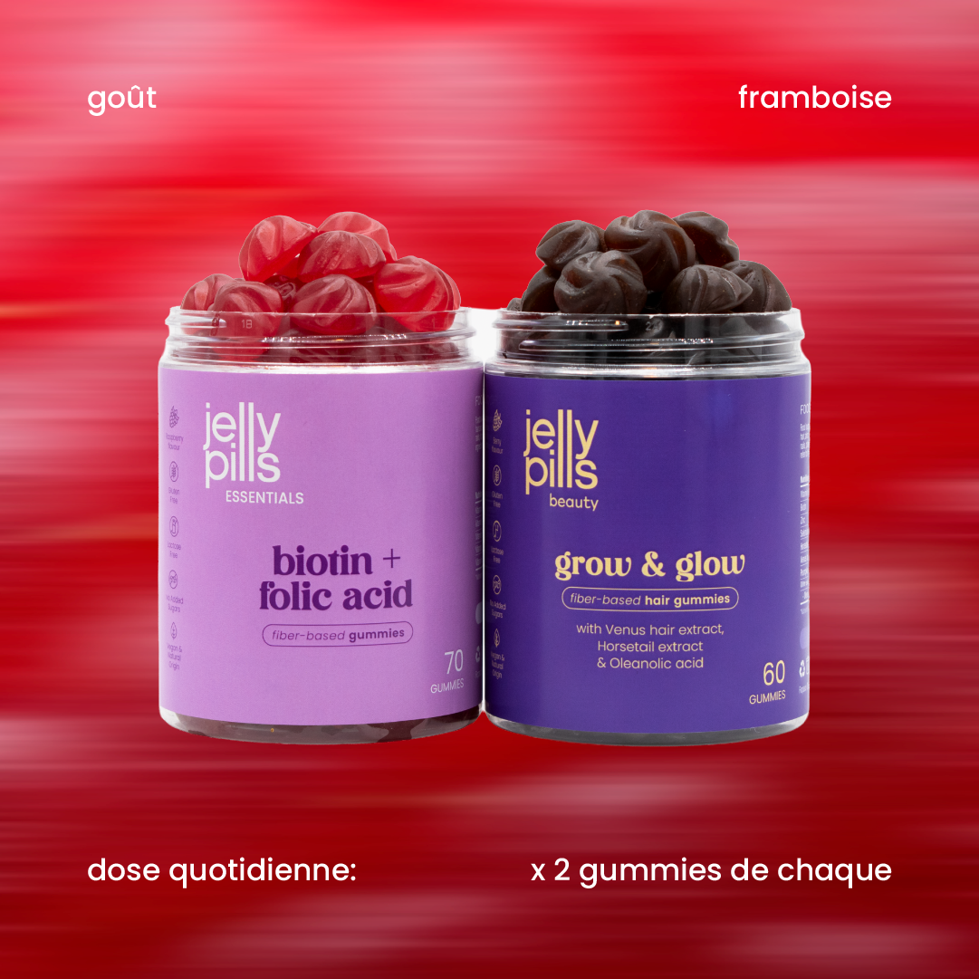Saveur et dose quotidienne du pack antichute [fr]