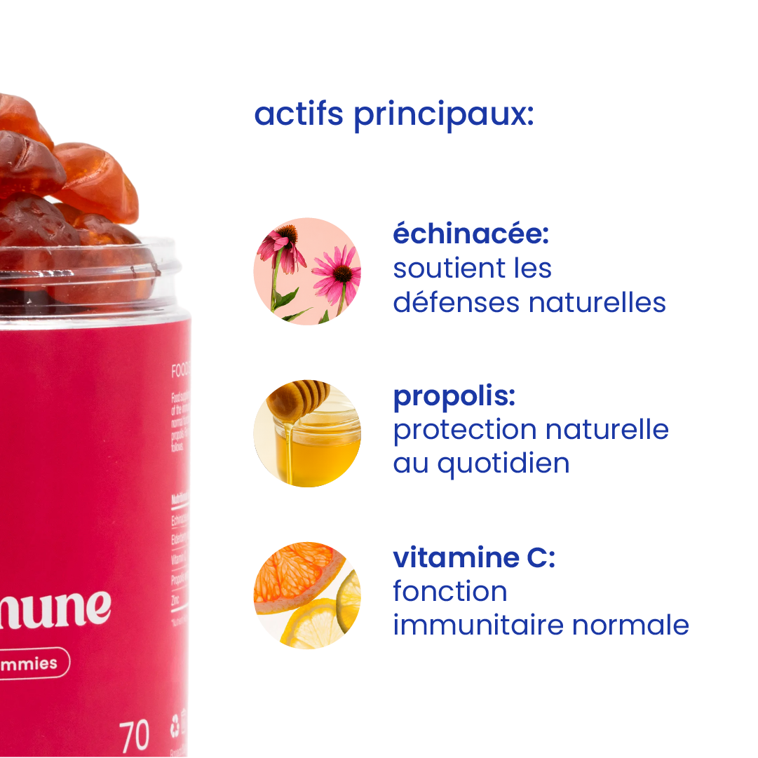 Principaux actifs des gummies pour l'immunité [fr]