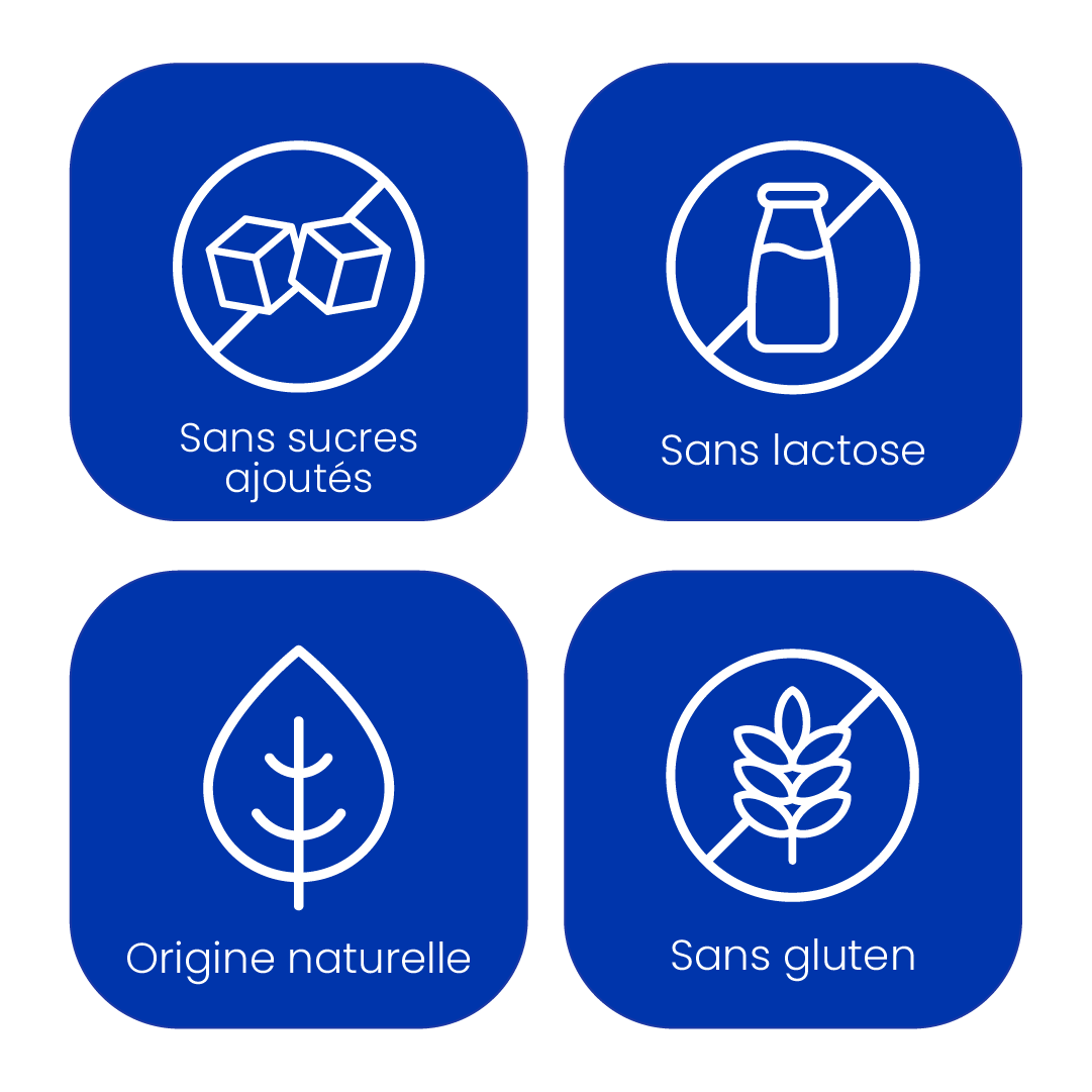 Caractéristiques des gummies au citrate de magnésium [fr]