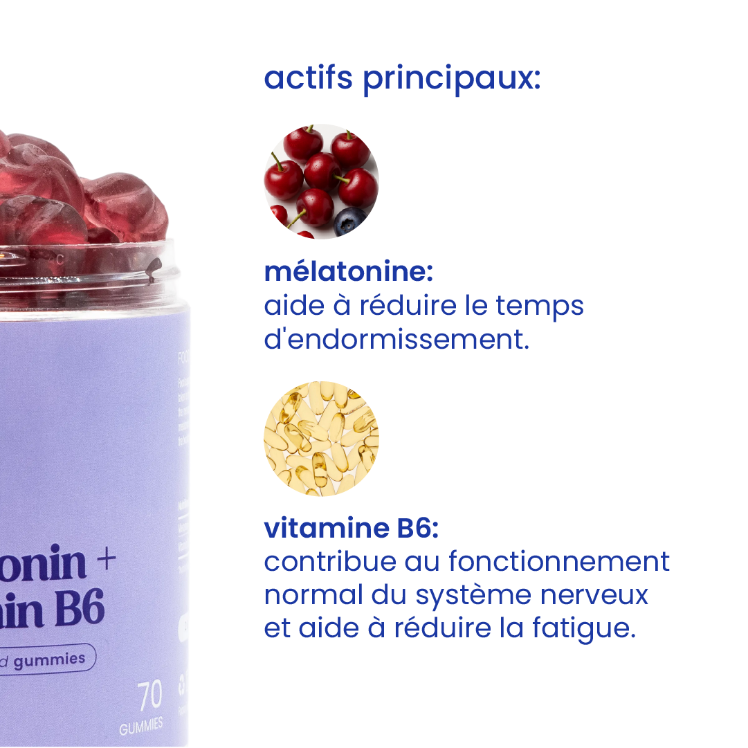 Principaux actifs des gummies à la mélatonine [fr]