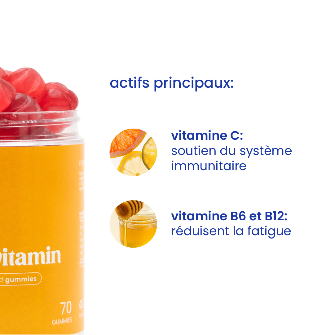 Principaux actifs des gummies multivitamines [fr]