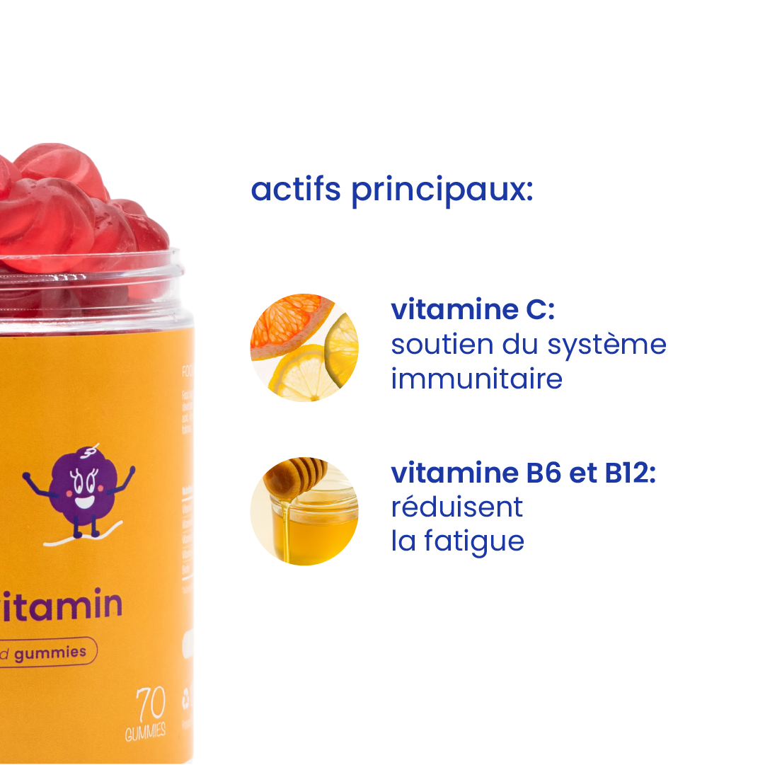 Principaux actifs des gummies multivitamines pour enfants [fr]