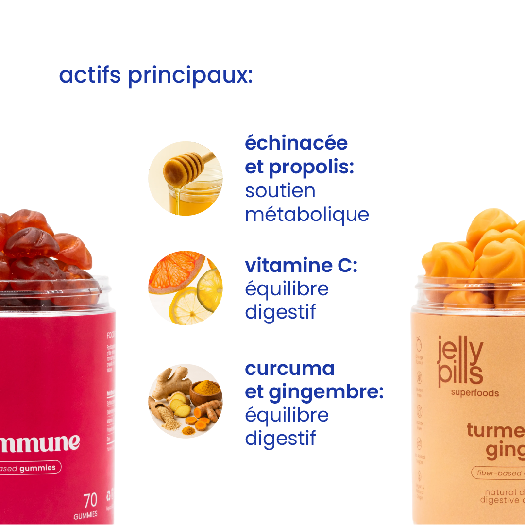 Principaux actifs du pack défenses [fr]