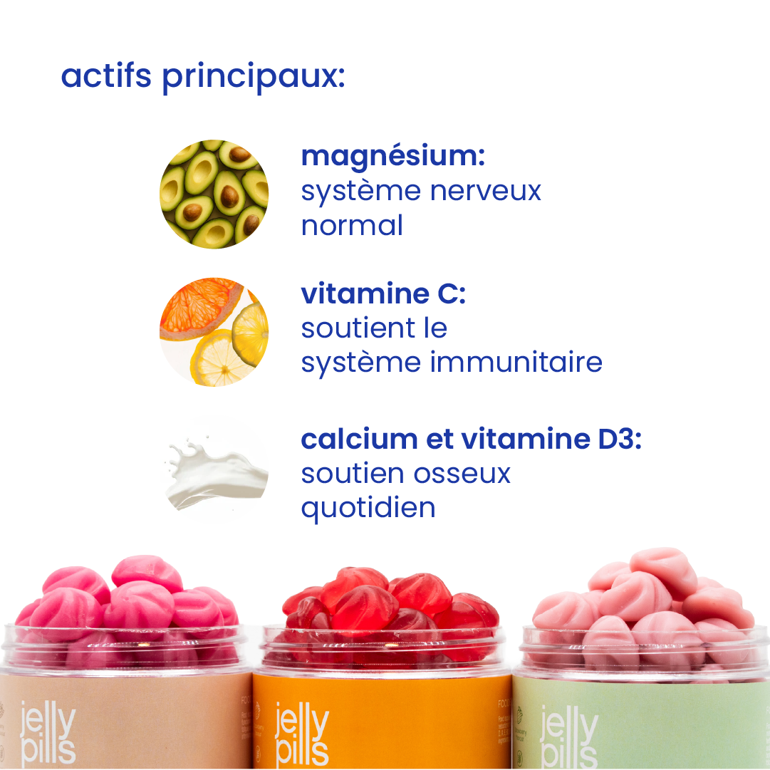 Principaux actifs du pack performance physique [fr]
