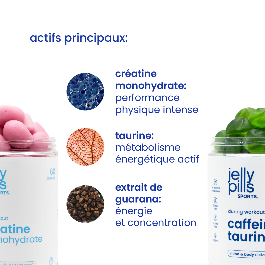 Principaux actifs du pack puissance, énergie et concentration [fr]