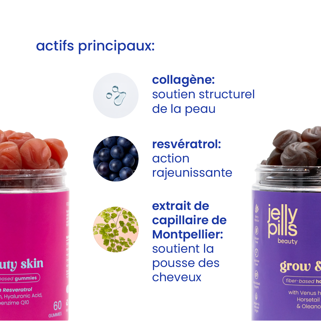 Principaux actifs du pack cheveux et peau [fr]