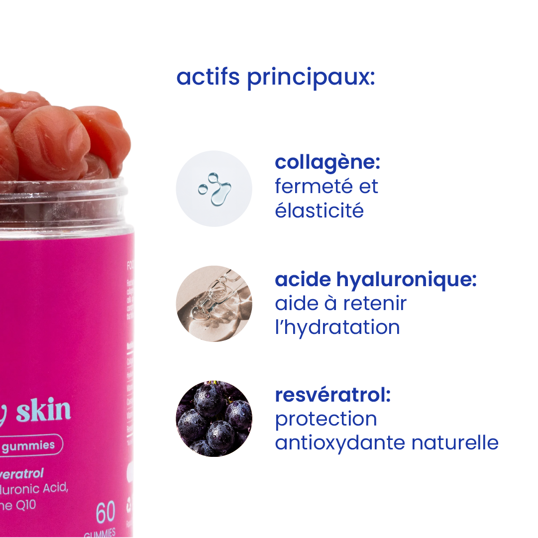 Principaux actifs des gummies au collagène et resvératrol [fr]