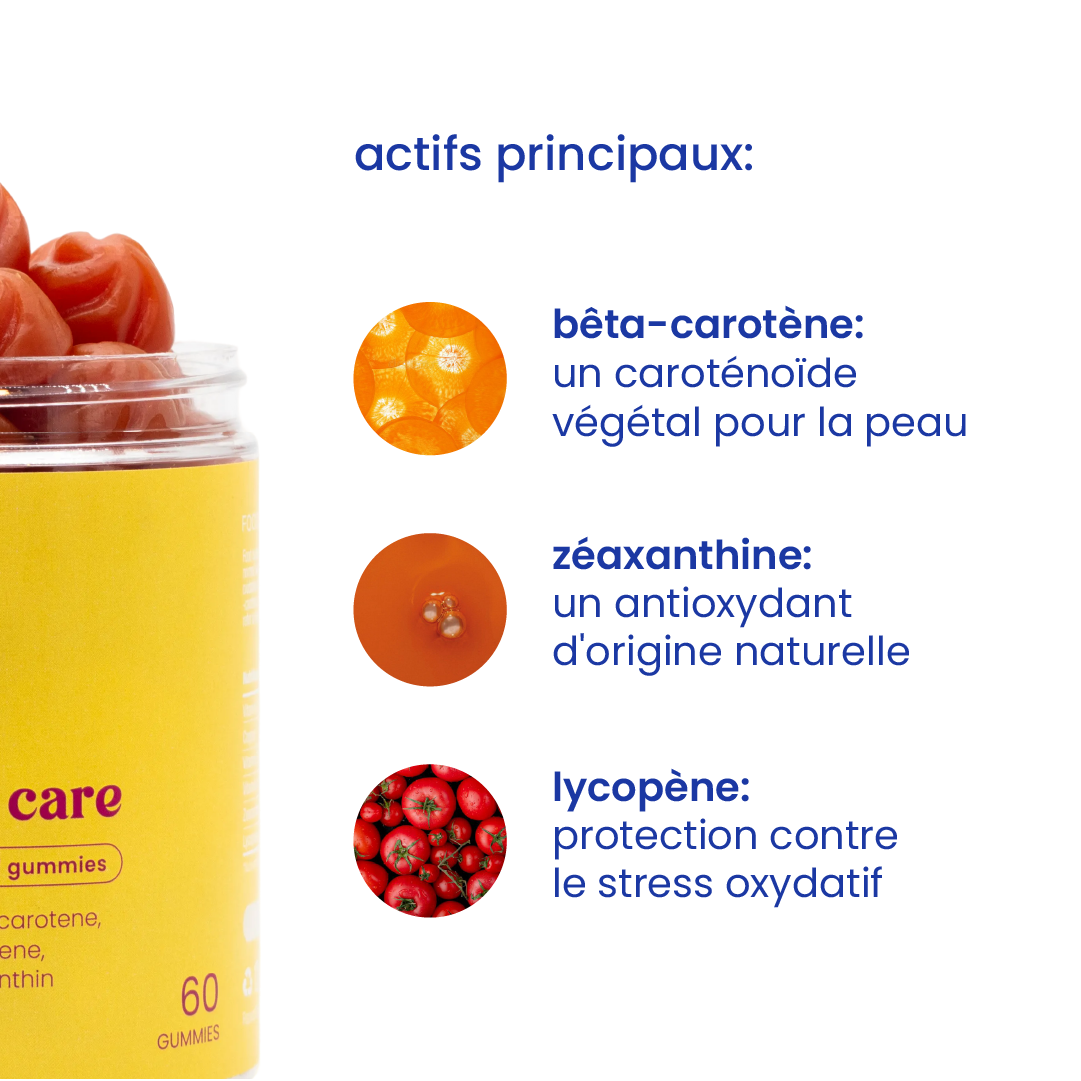 Principaux actifs des gummies bronzage [fr]