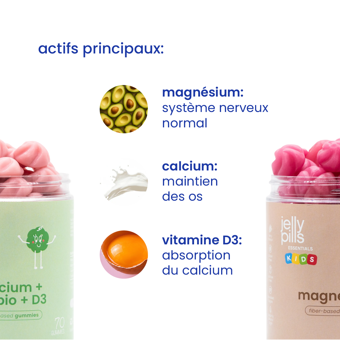 Principaux actifs du pack croissance et énergie enfants [fr]