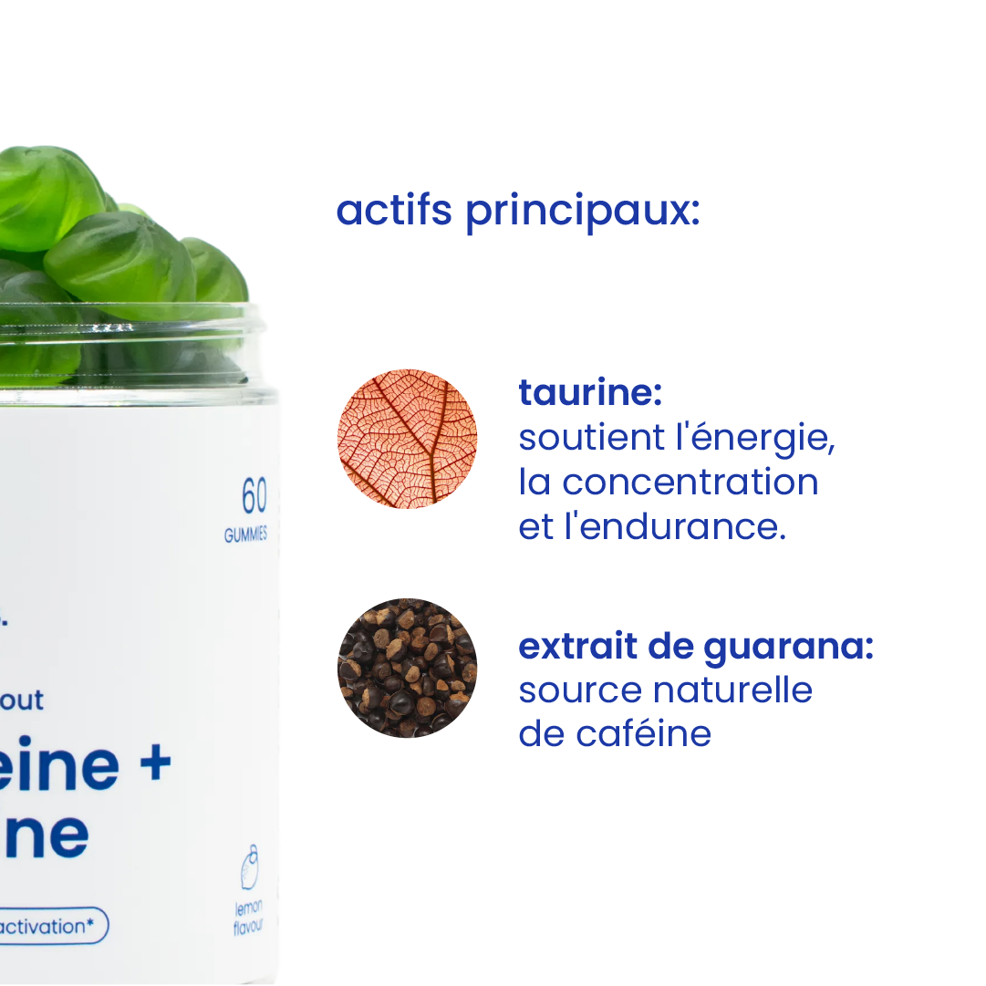 Principaux actifs des gummies caféine et taurine [fr]