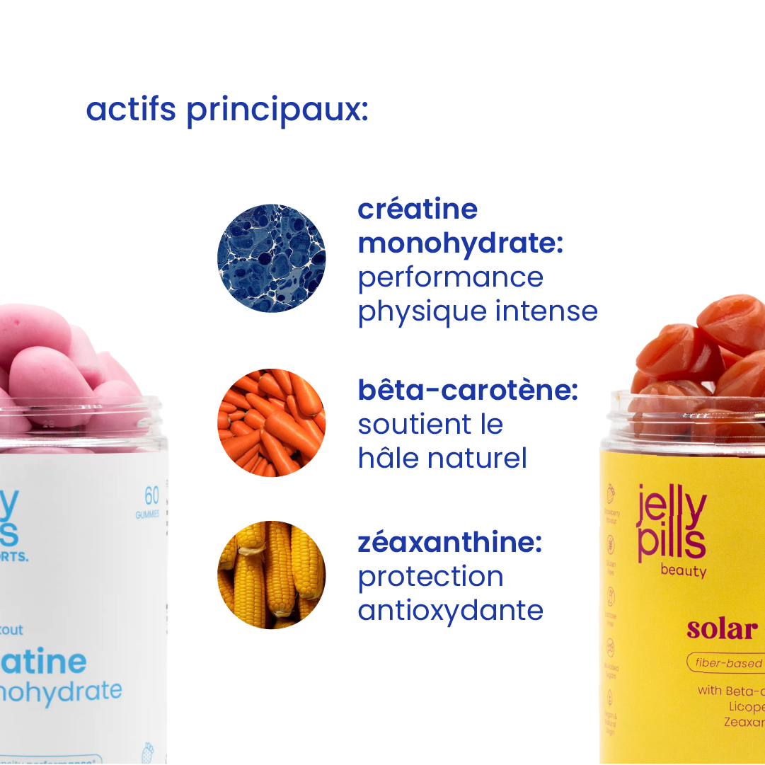 Principaux actifs du pack bronzage et sport [fr]