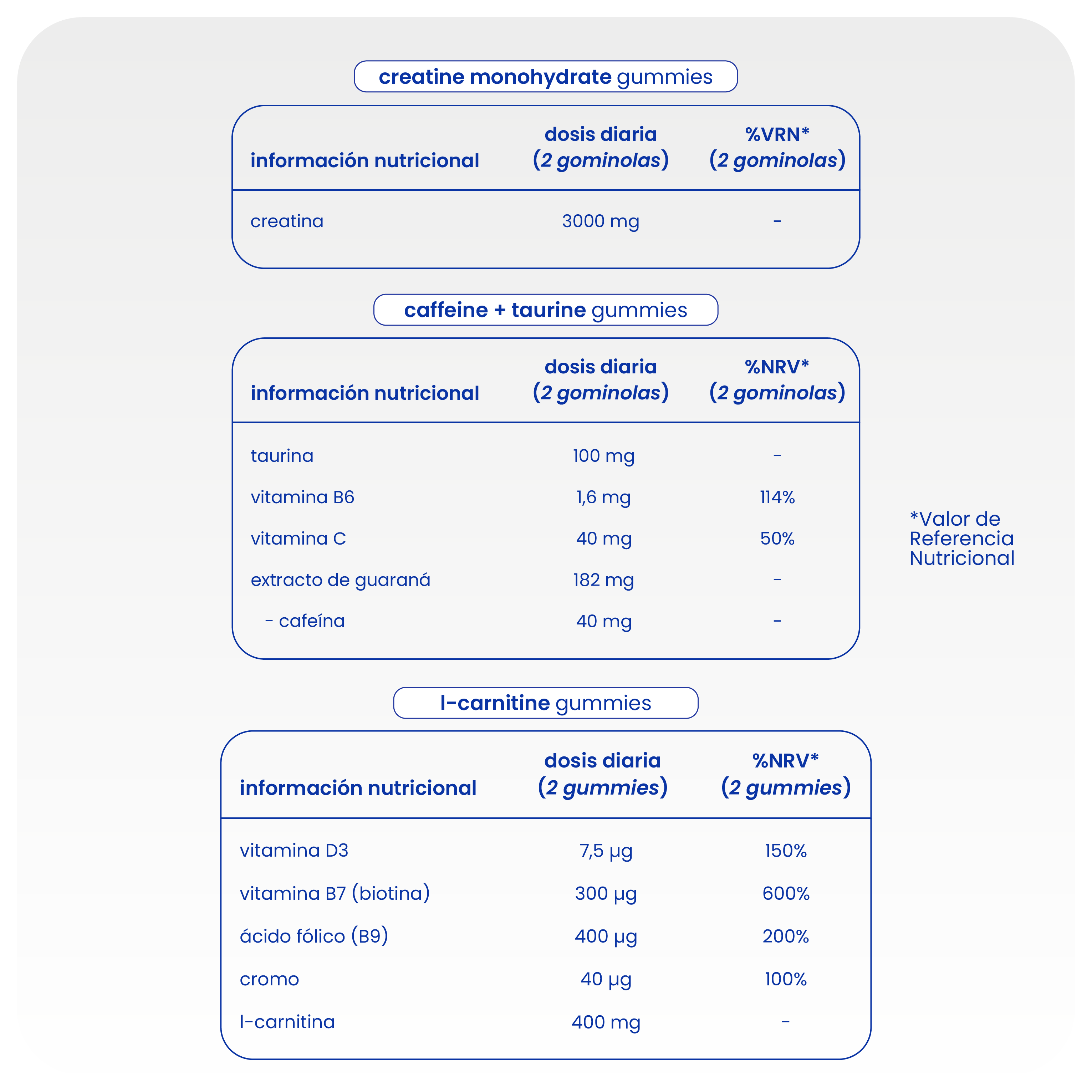 pack para una suplementación deportiva completa