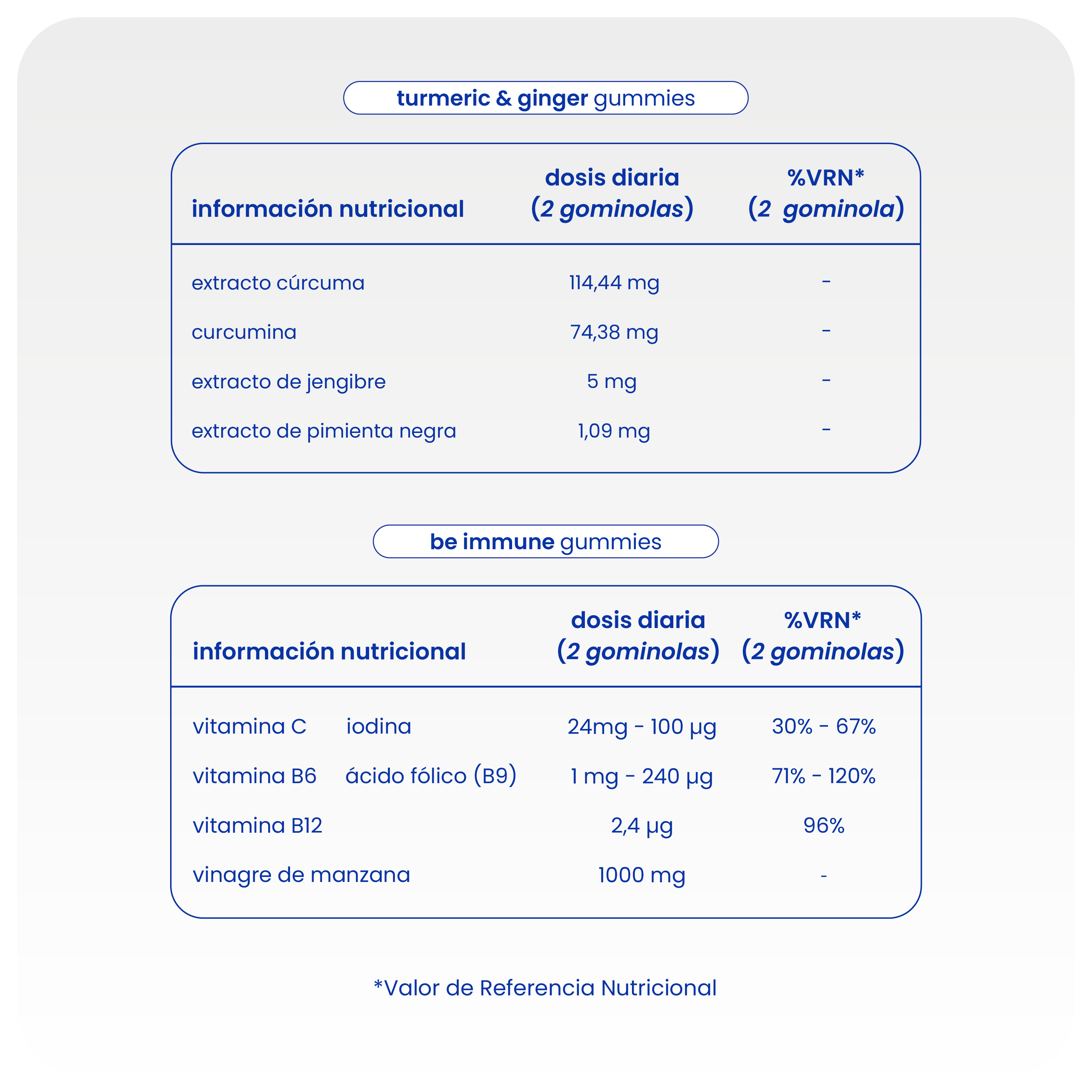 pack para depuración y digestión ligera