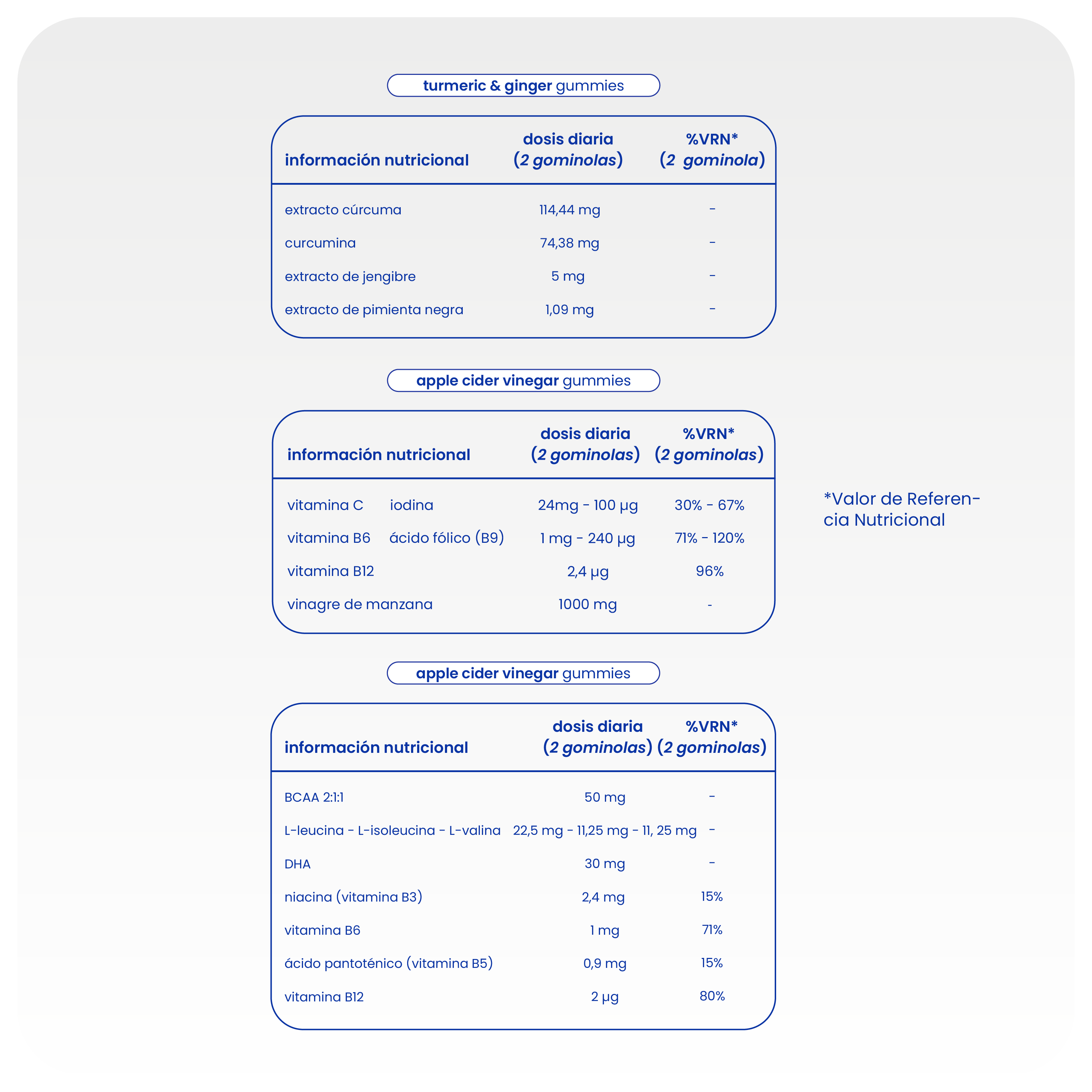 pack para digestiones ligeras especial Navidad