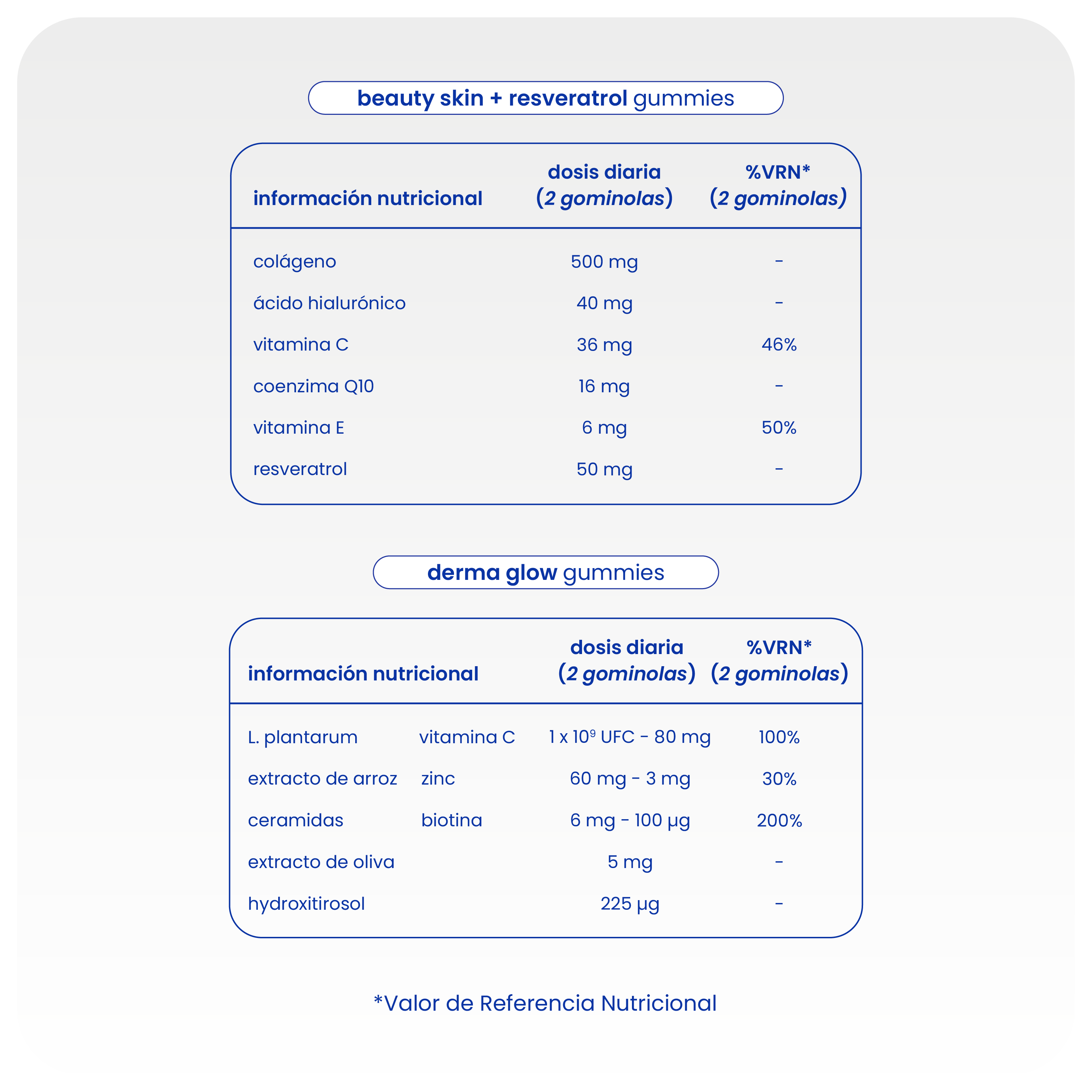 pack para una piel limpia, firme y luminosa