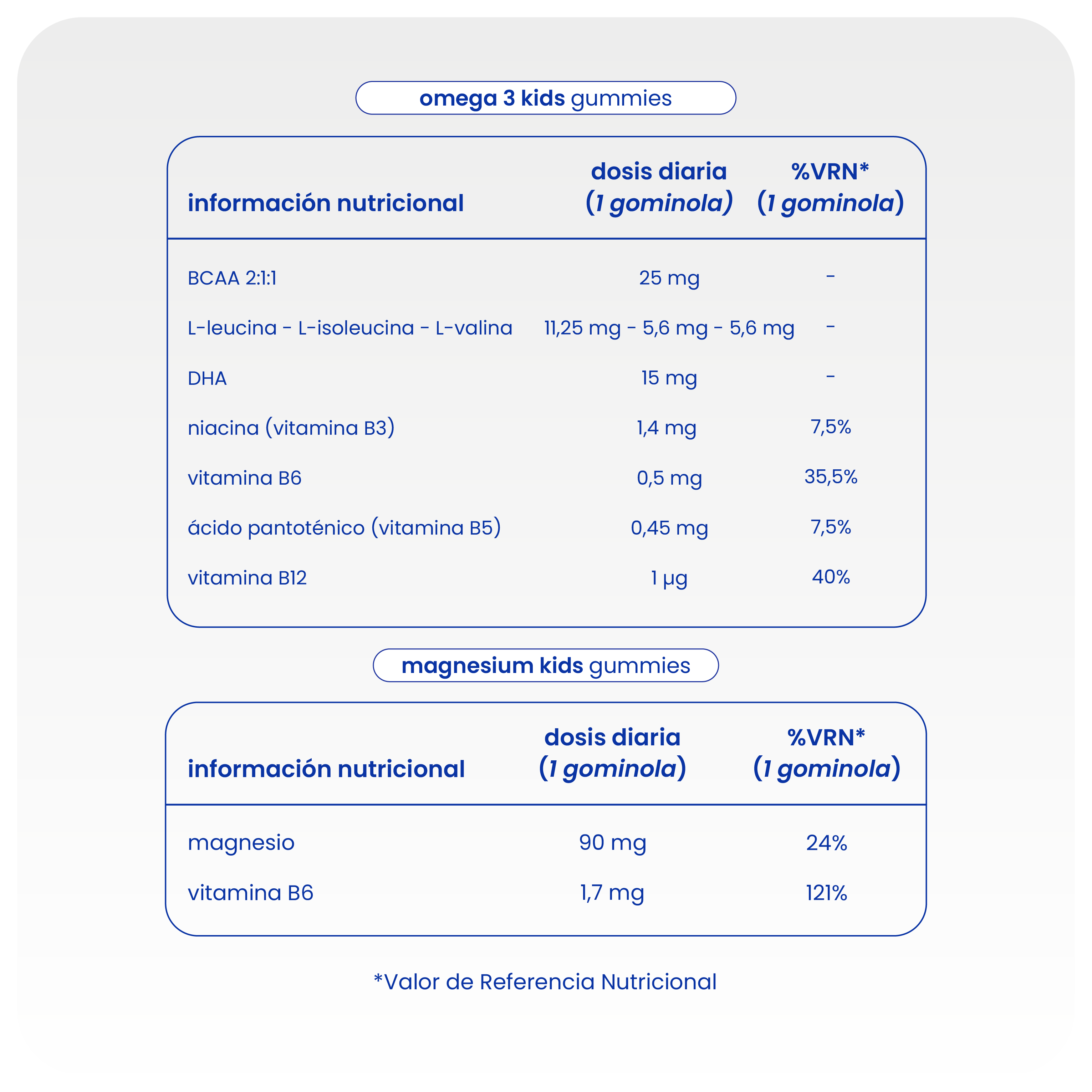 pack para un mejor rendimiento escolar