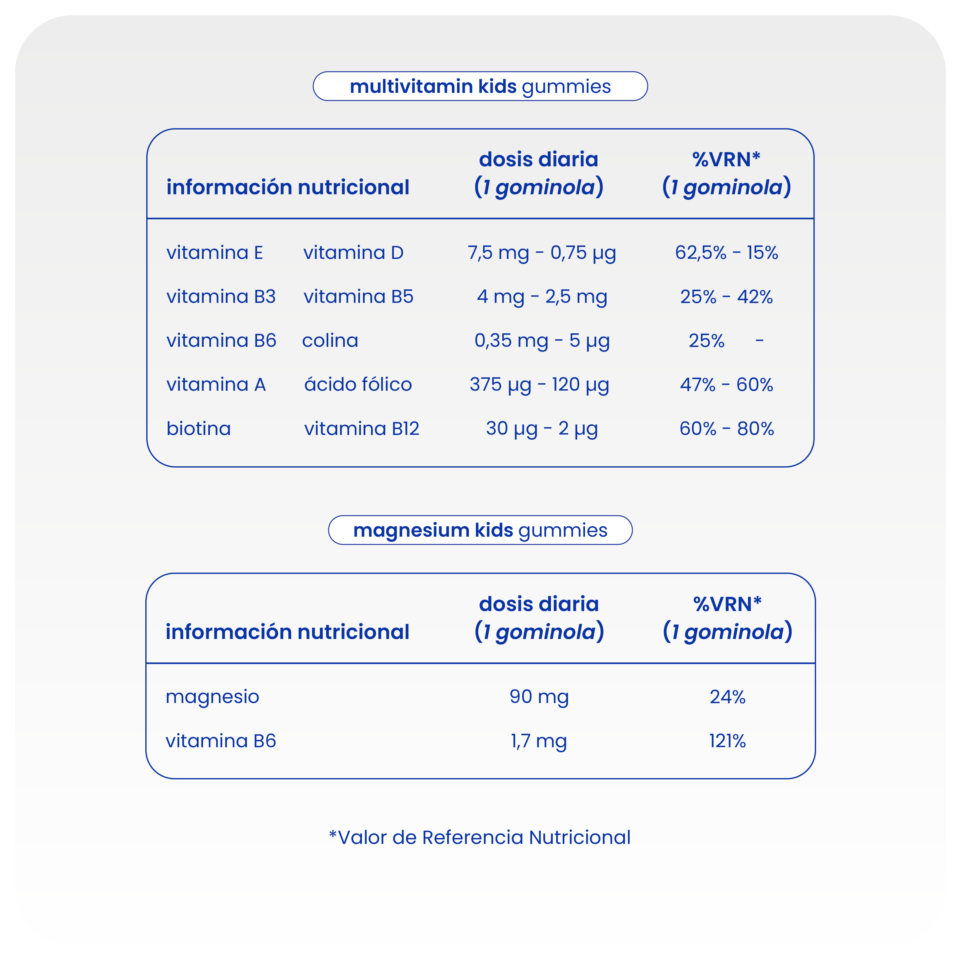 pack para un mejor rendimiento escolar
