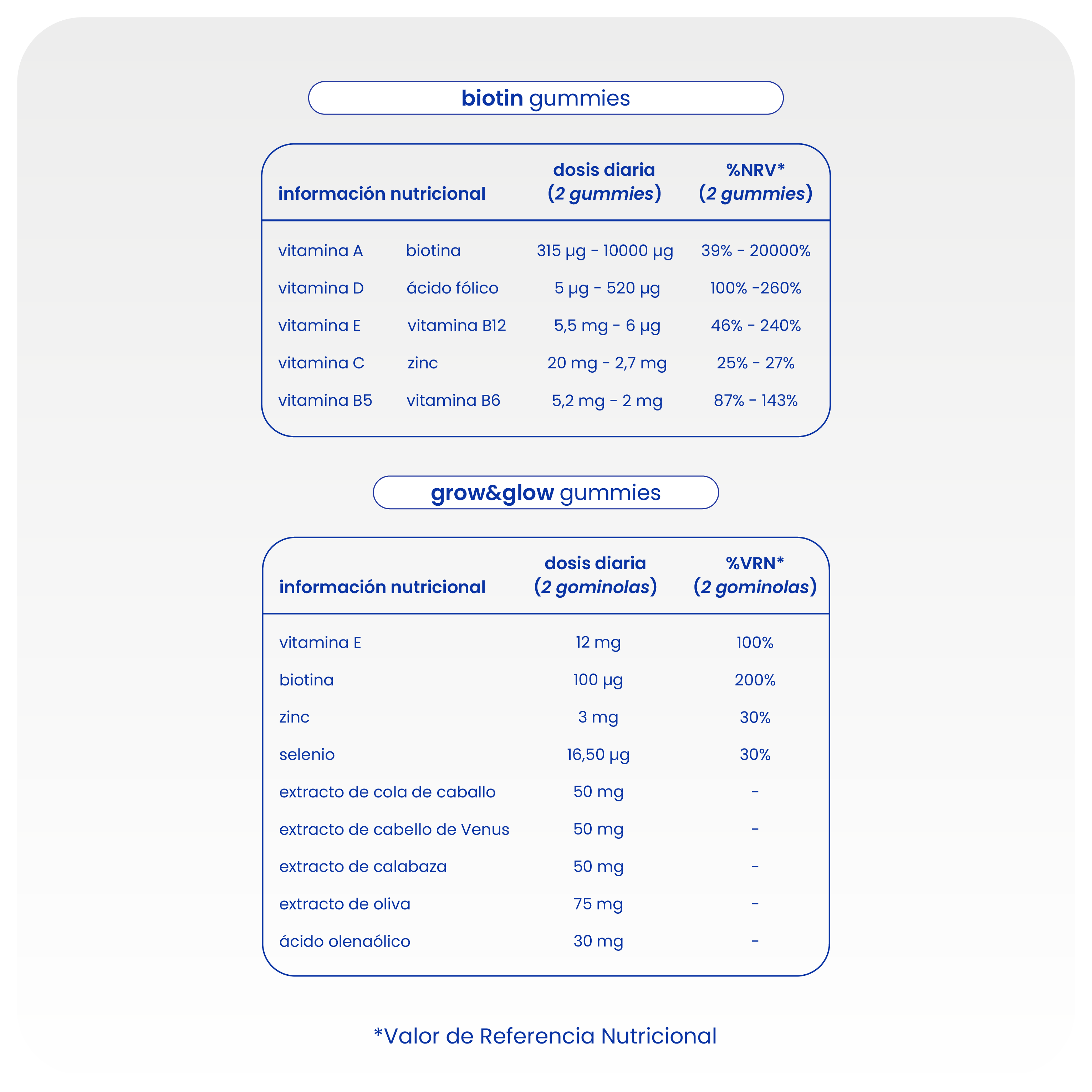 pack anticaída para la densidad y brillo capilar