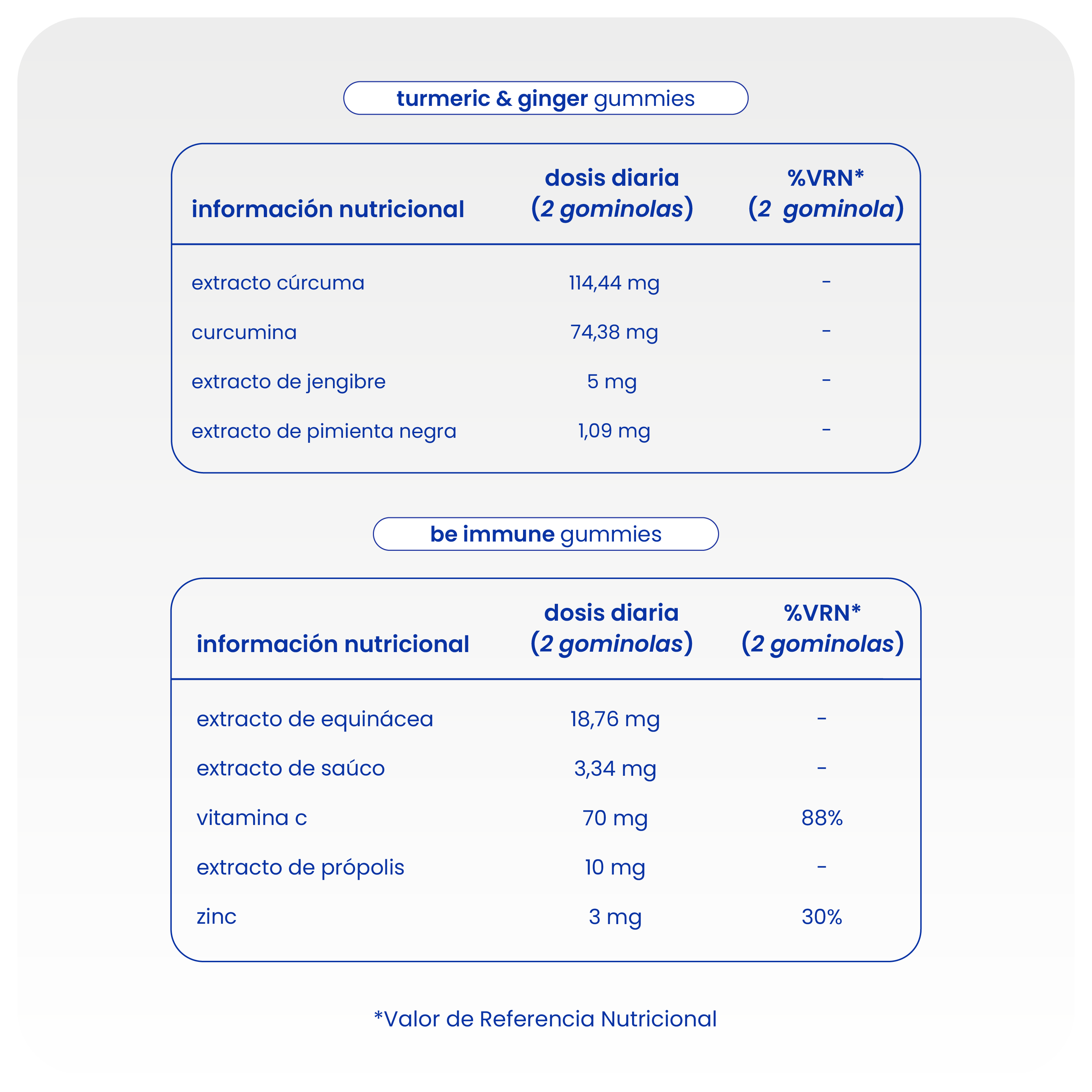pack para refuerzo natural