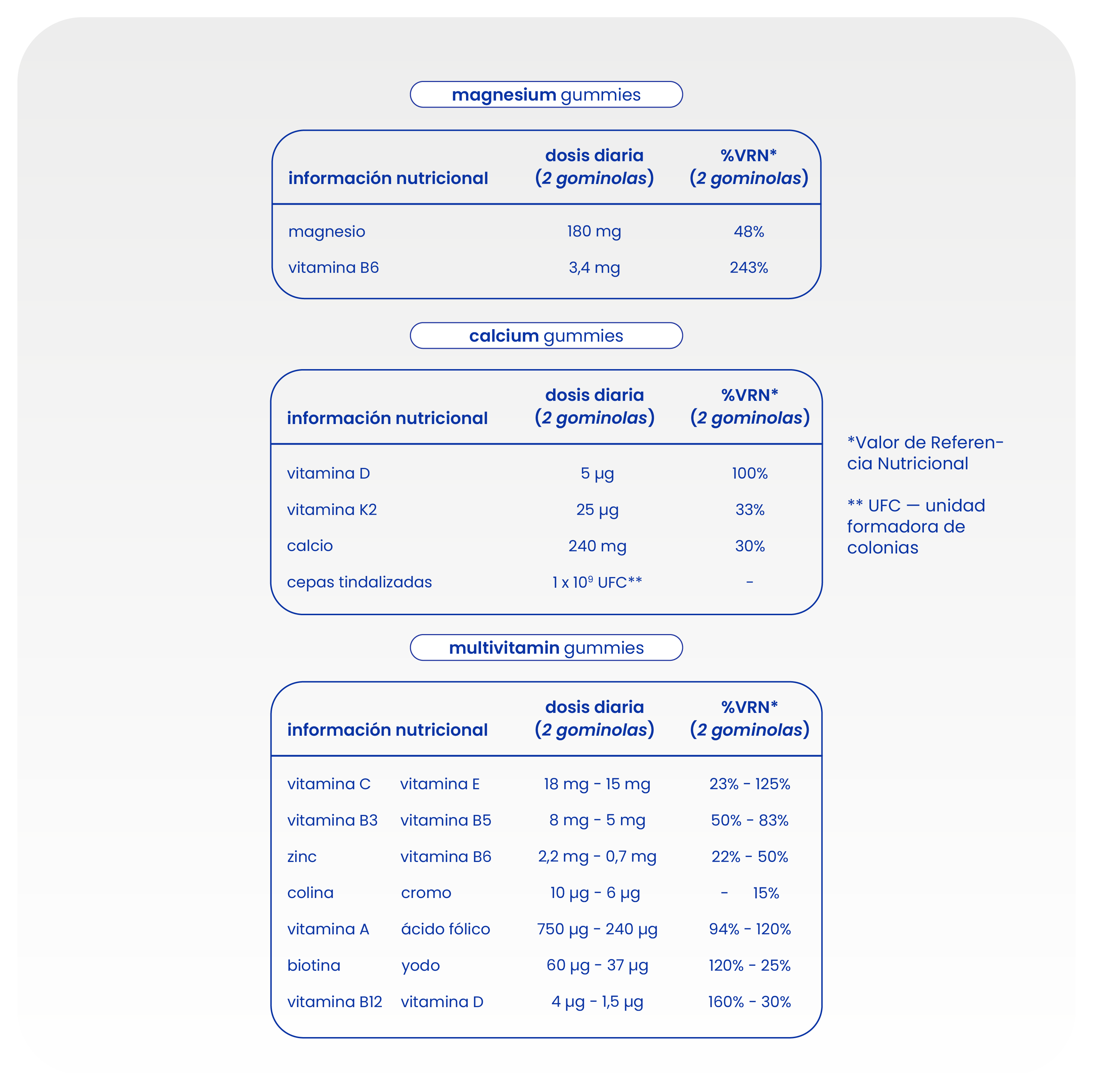 pack para el rendimiento físico