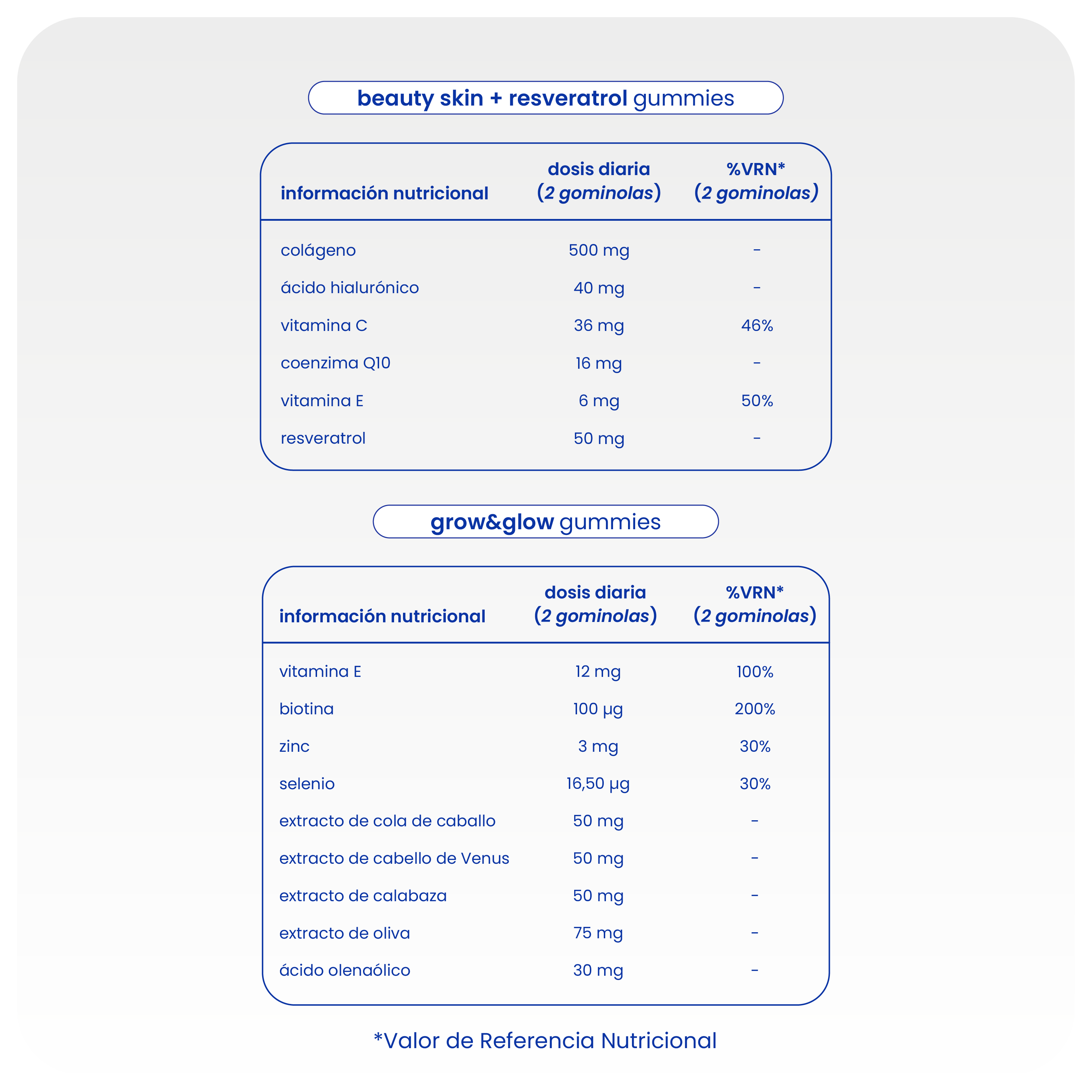 pack para el cuidado integral de cabello y piel