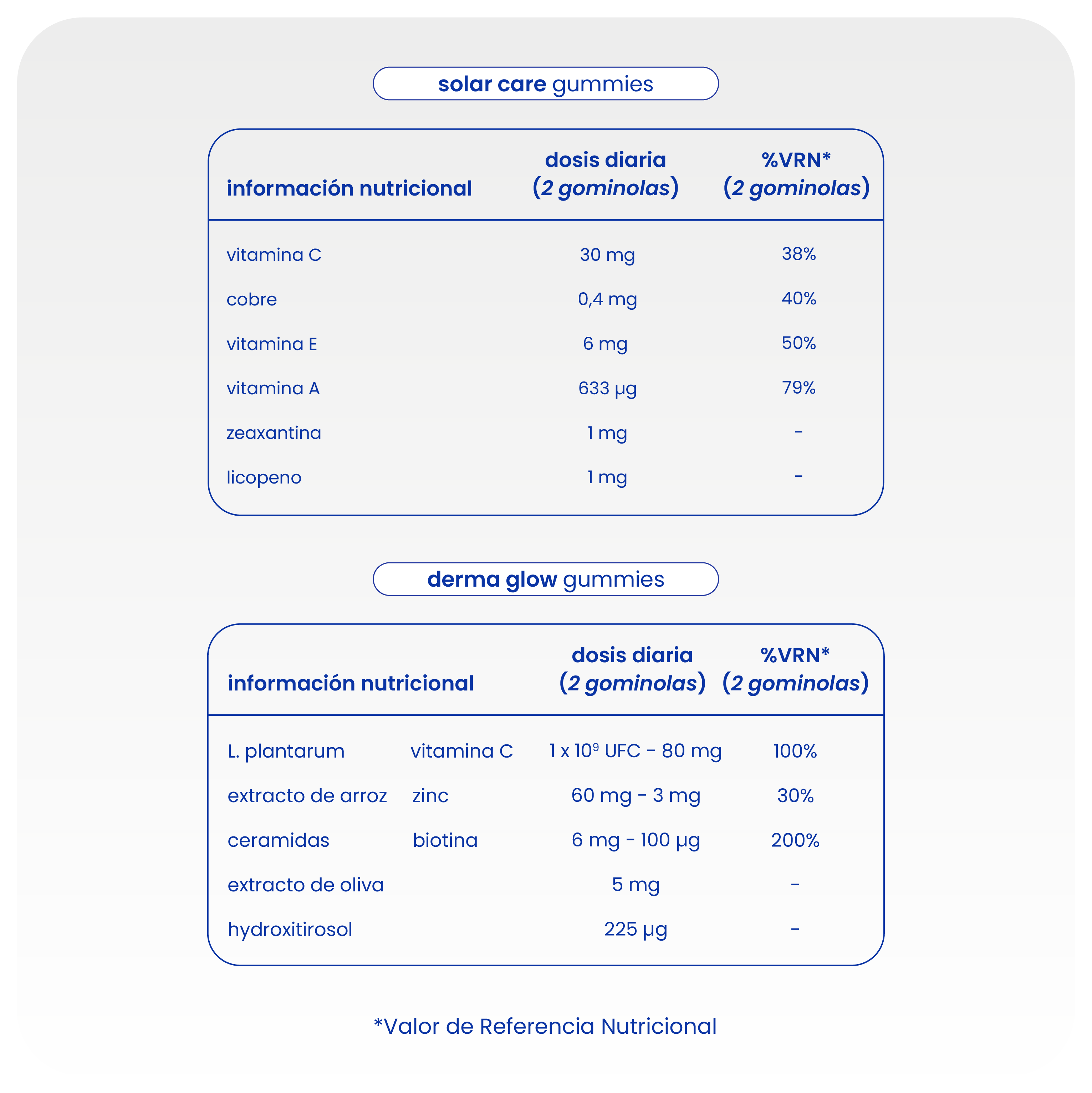 pack para un bronceado duradero y una piel saludable