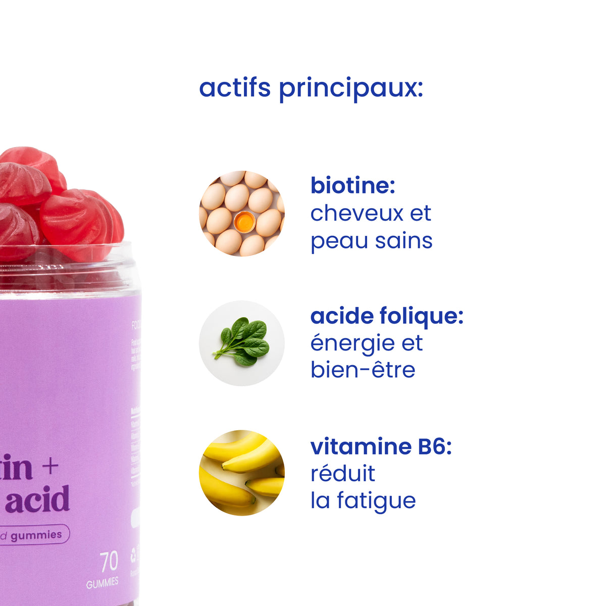Principaux actifs des gummies biotine [fr]