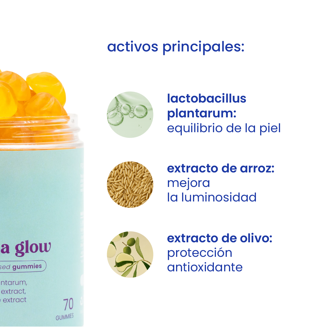 Activos principales gominolas para acne