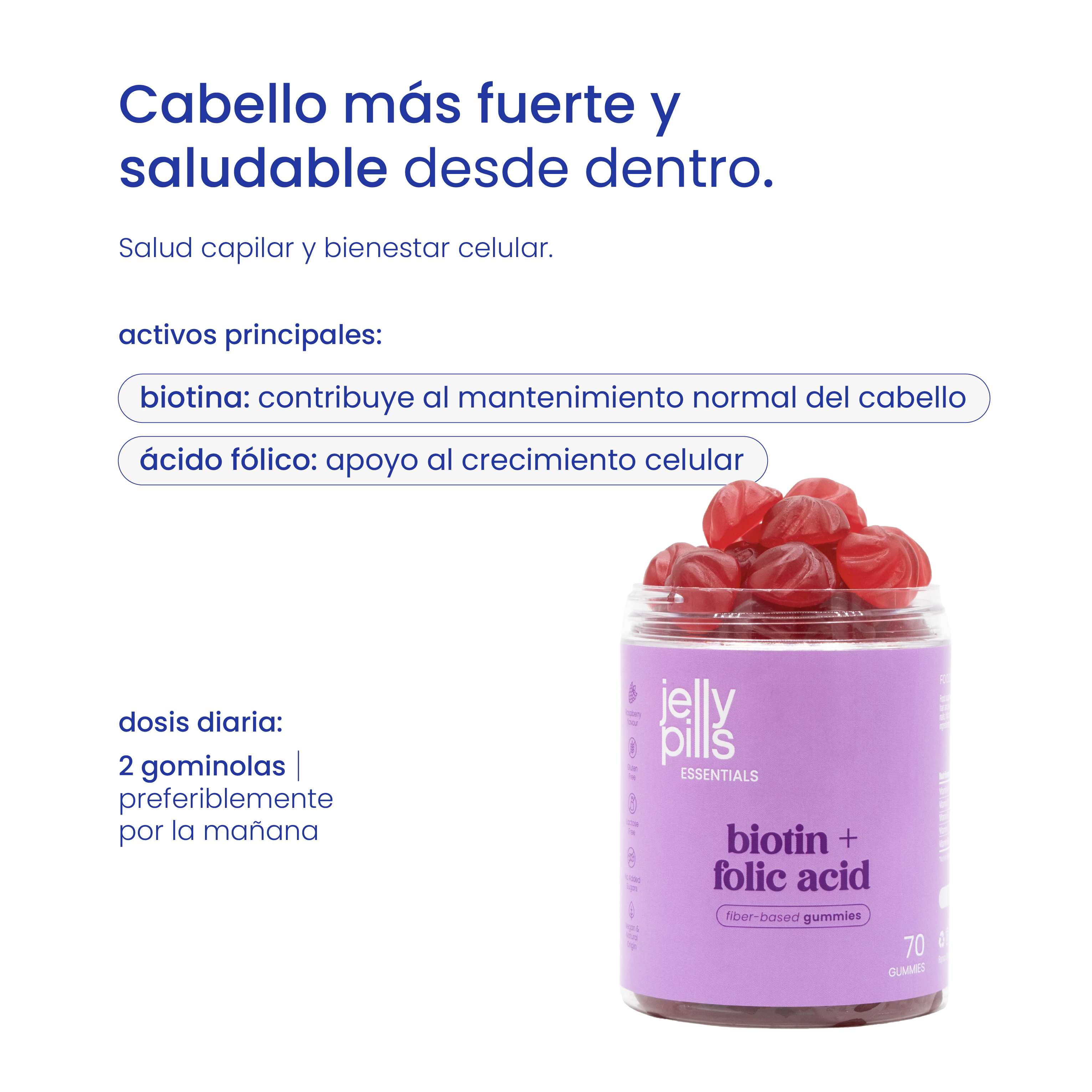 gominolas de biotina y ácido fólico