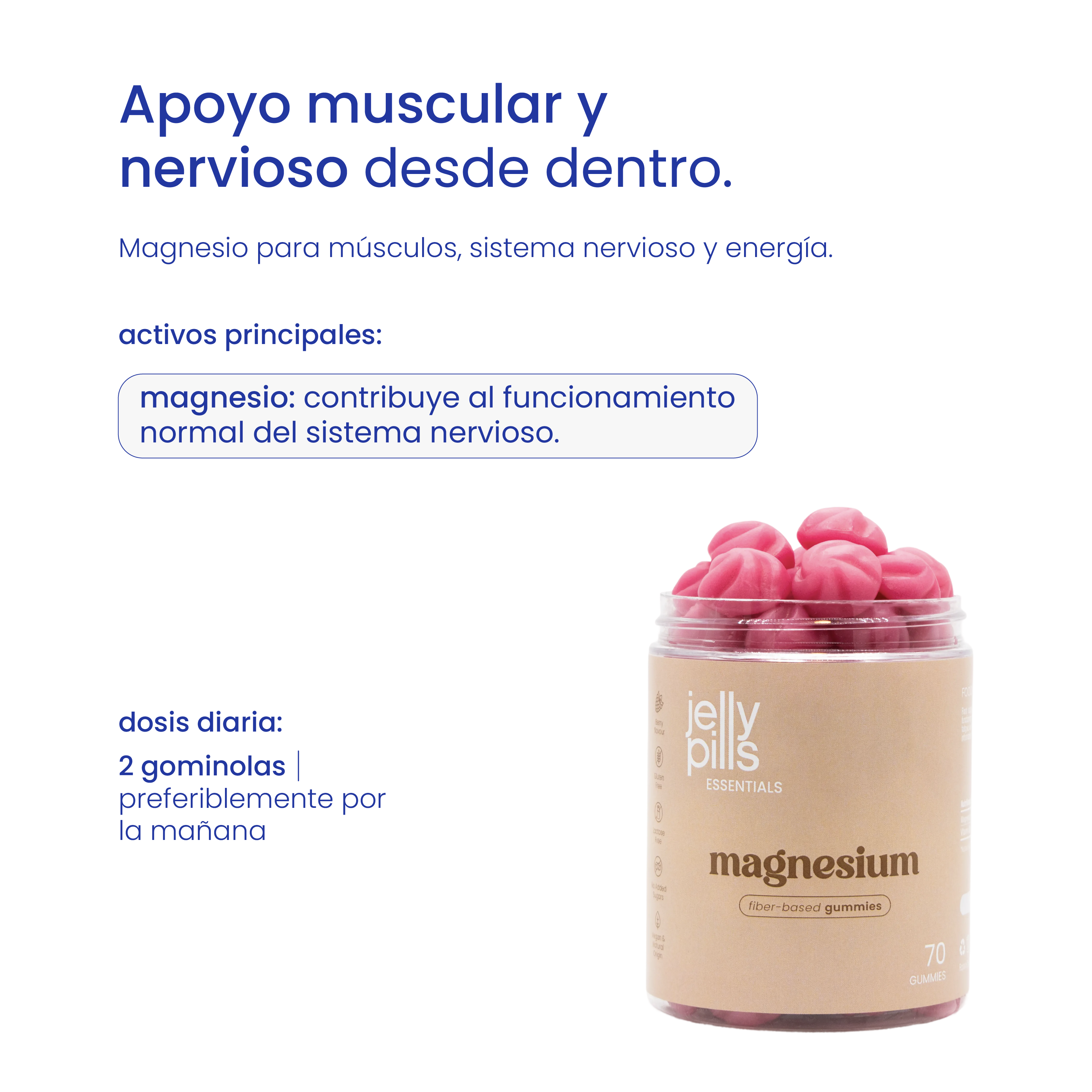 gominolas de citrato de magnesio