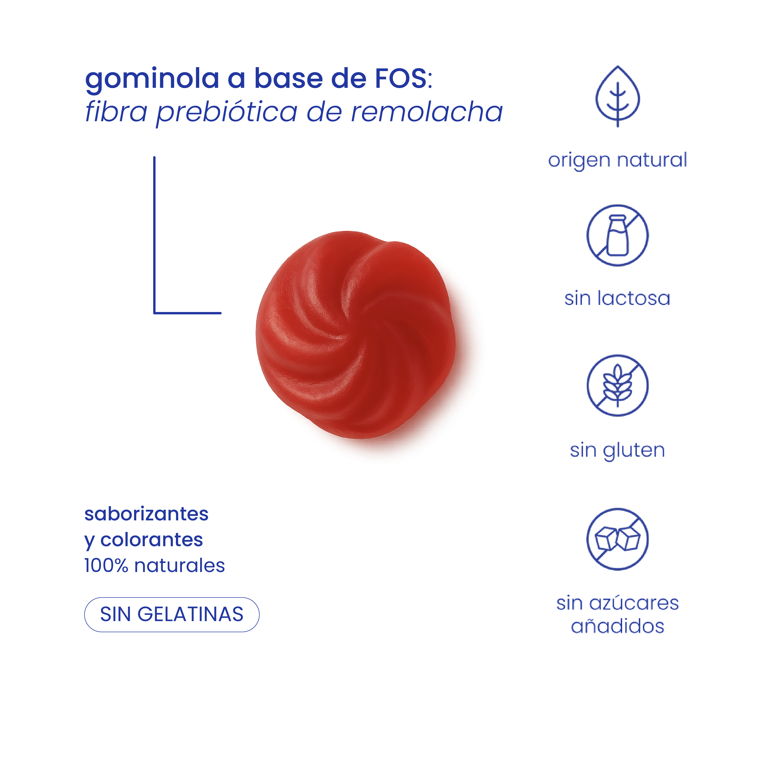 gominolas de biotina y ácido fólico