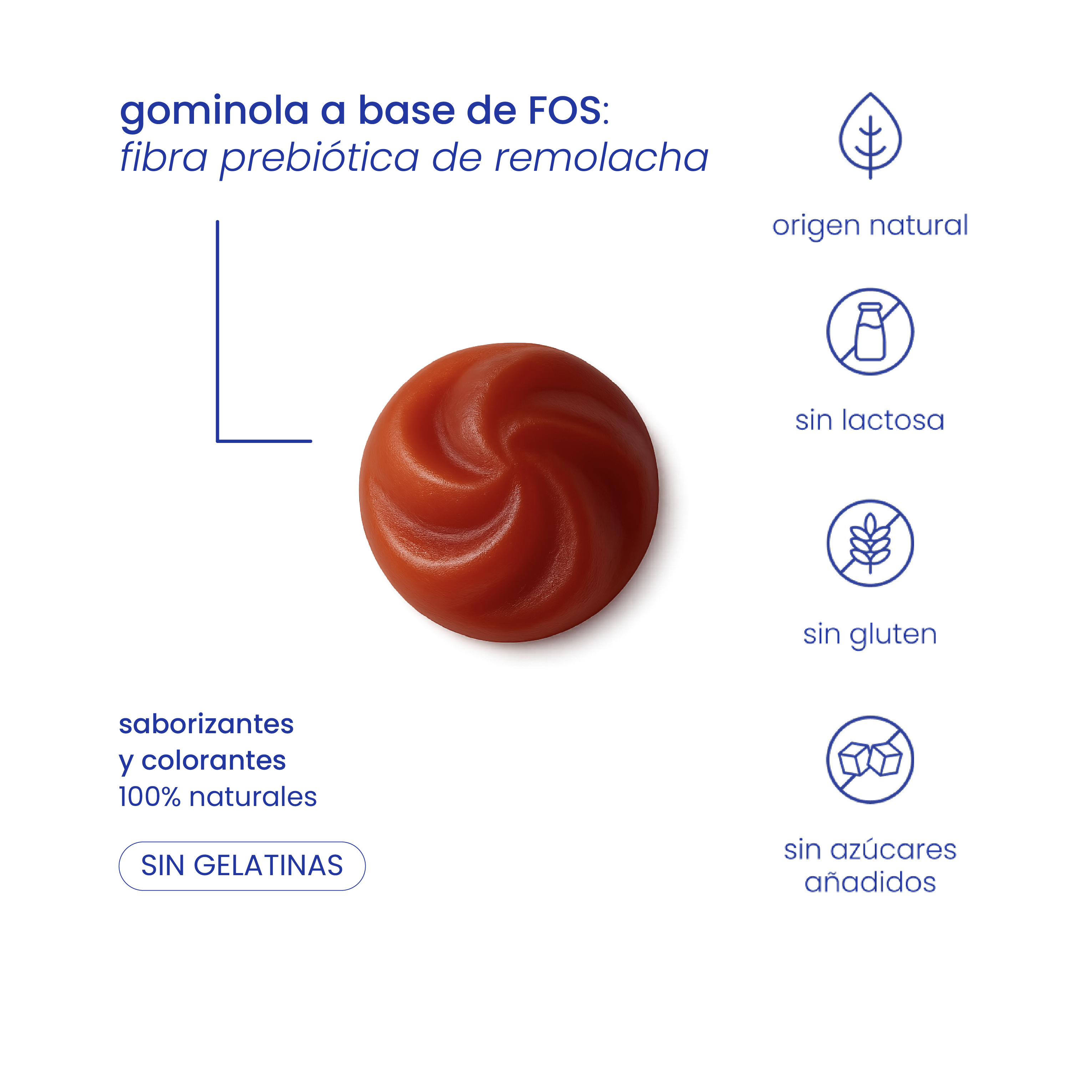 gominolas de colágeno y resveratrol