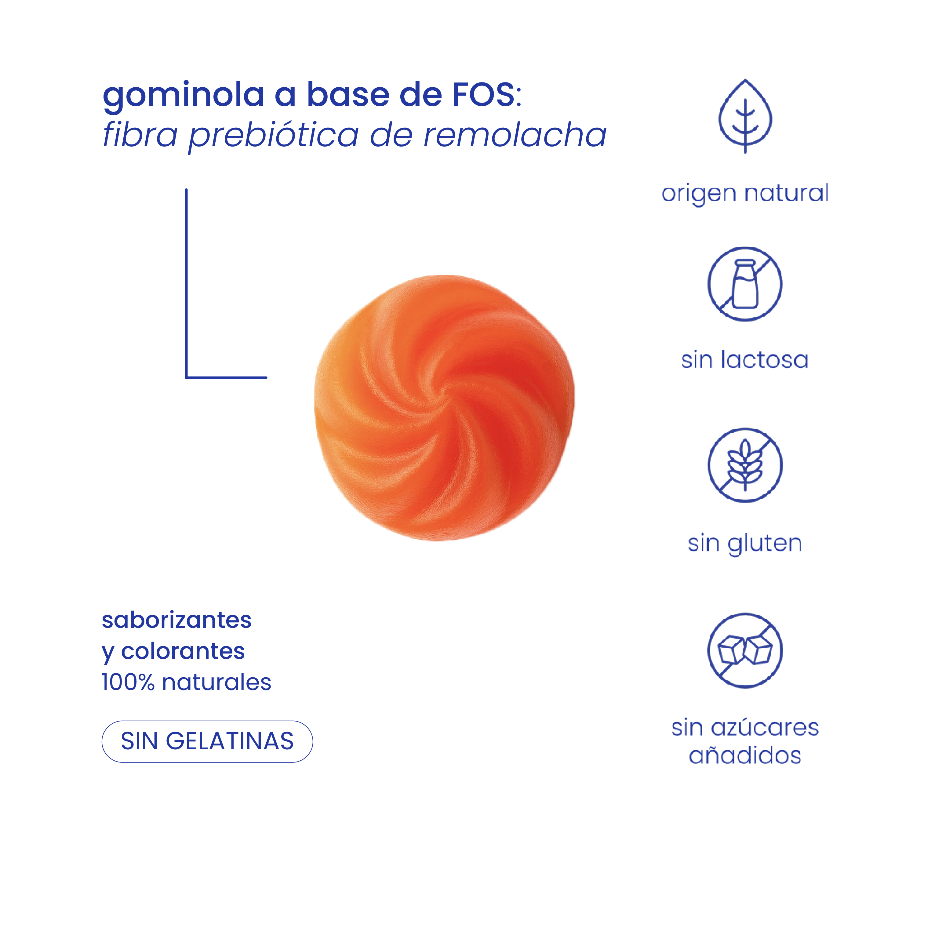 gominolas para el bronceado
