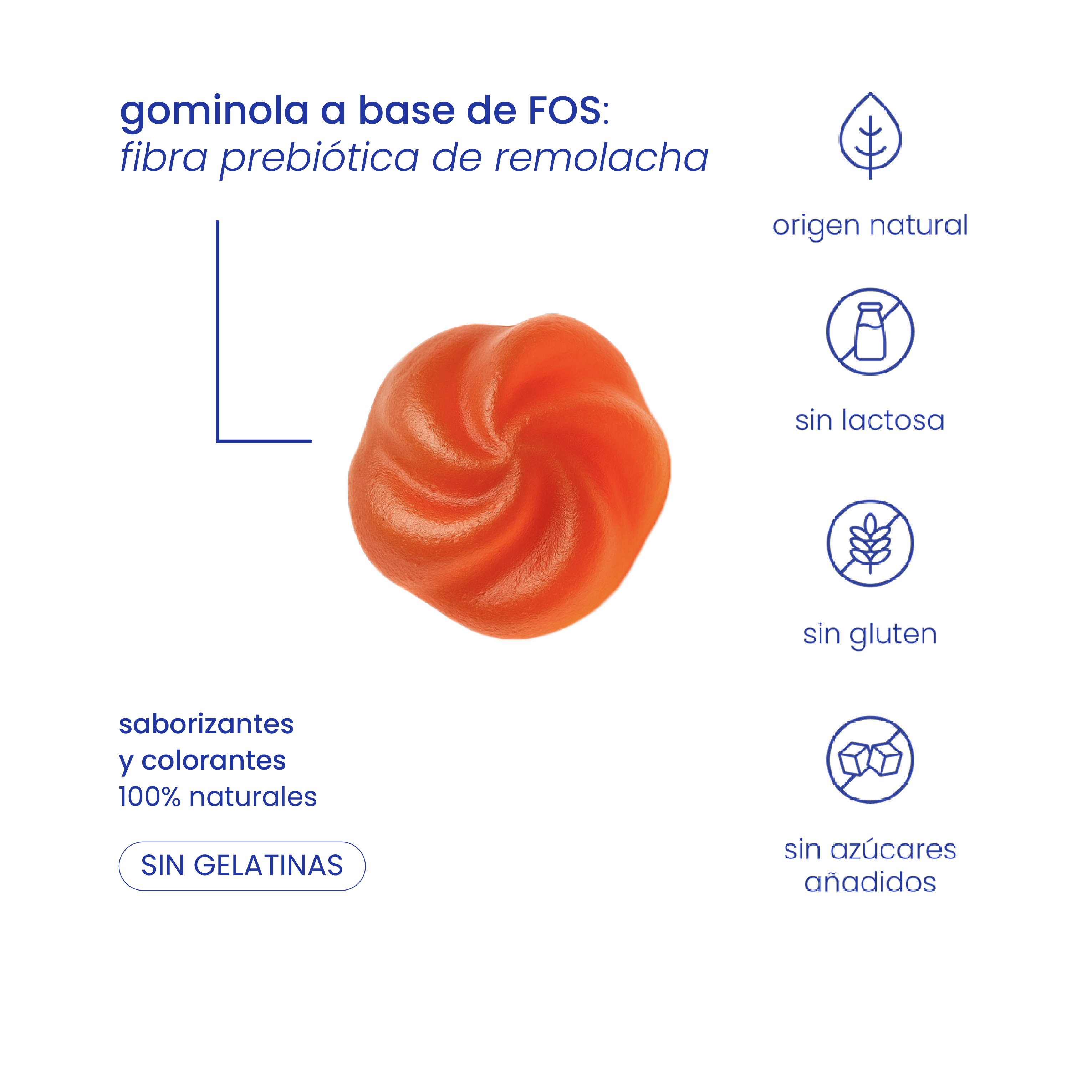 gominolas para energía y crecimiento