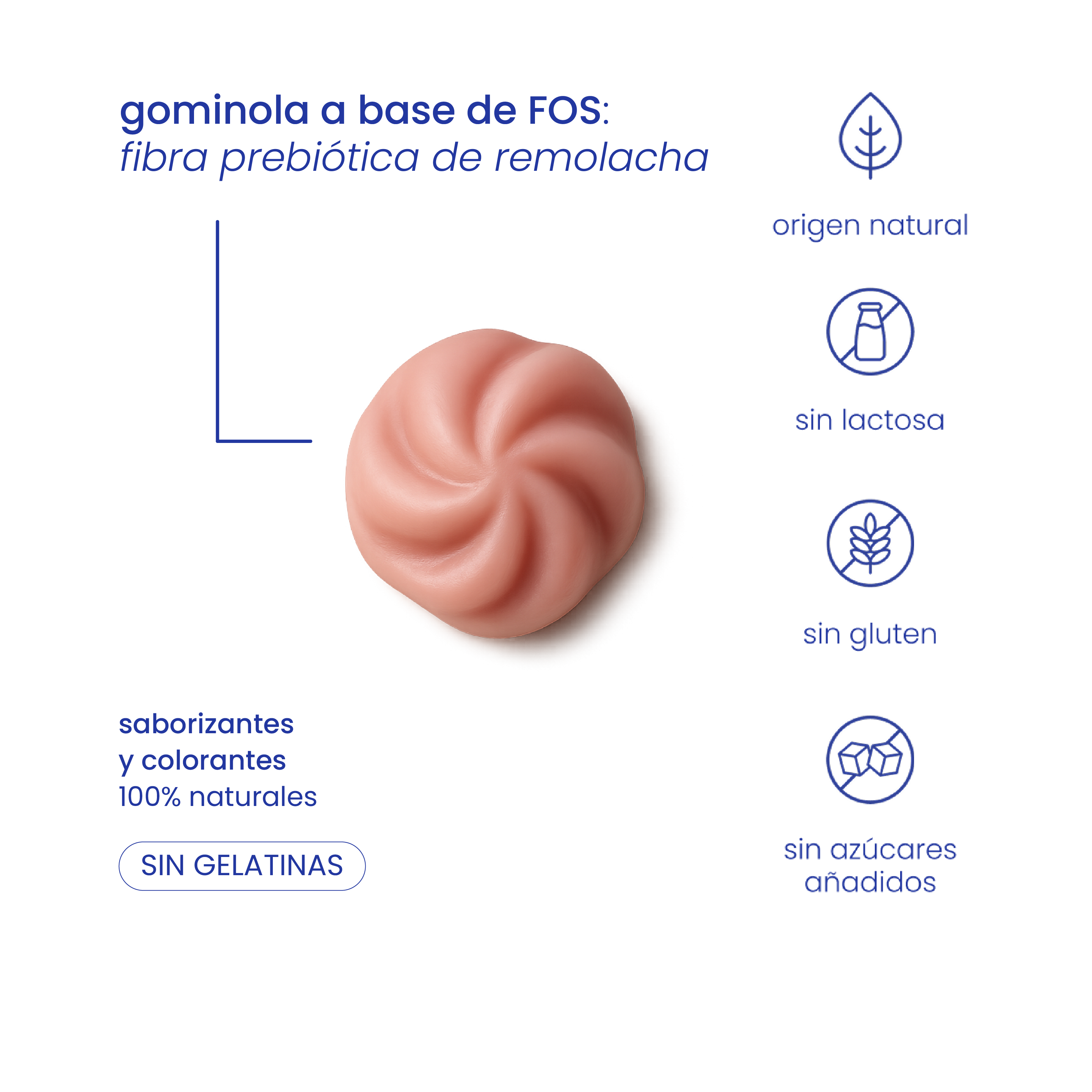 gominolas de calcio con probióticos