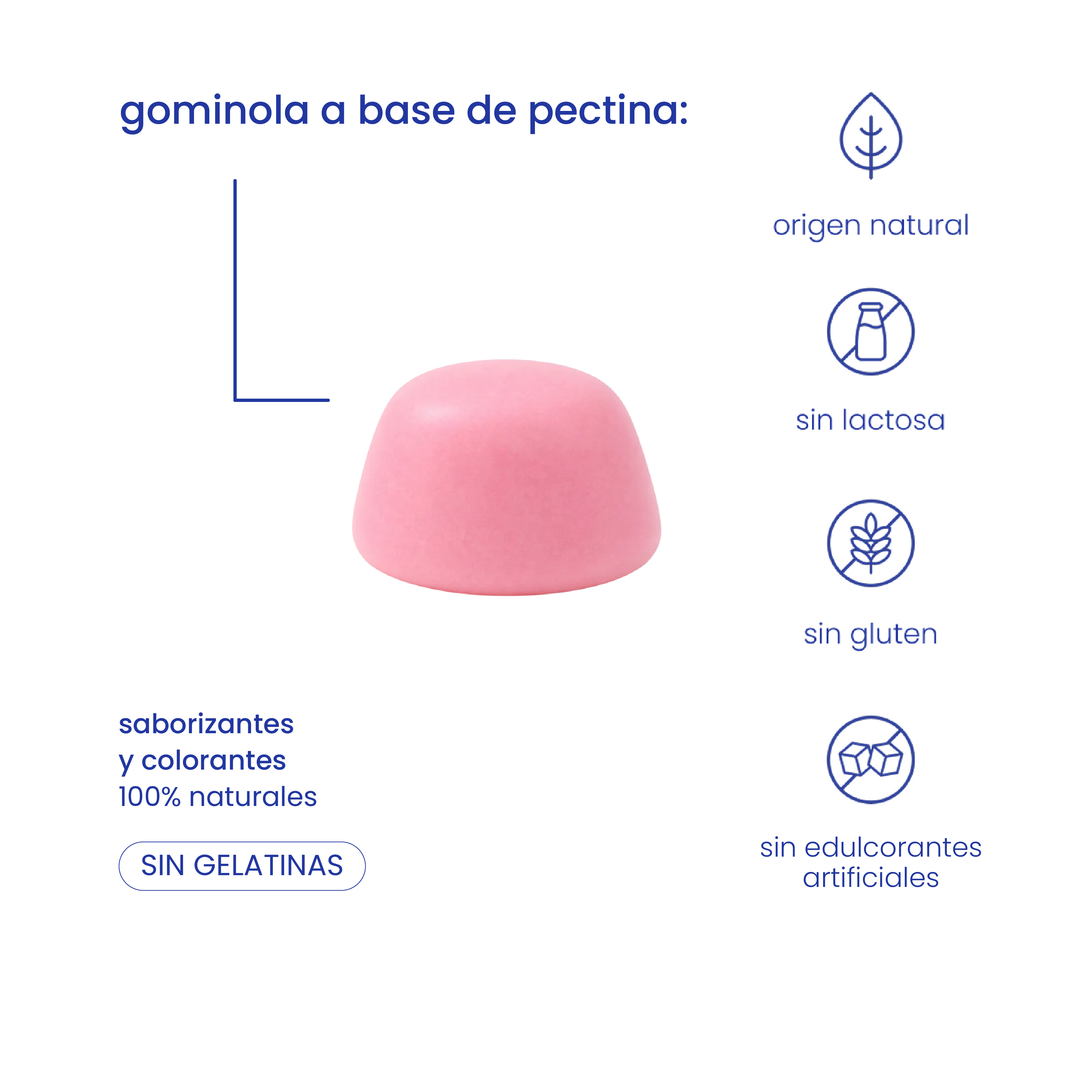 gominolas de creatina monohidratada