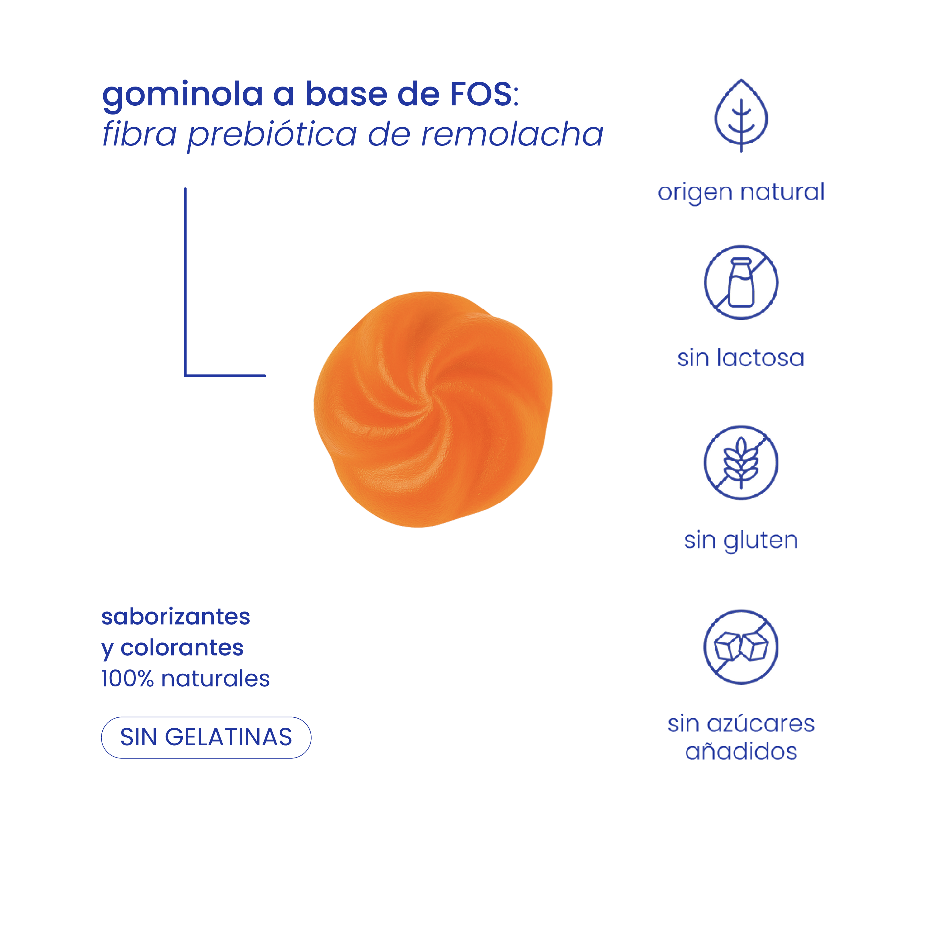 gominolas para su concentración y aprendizaje