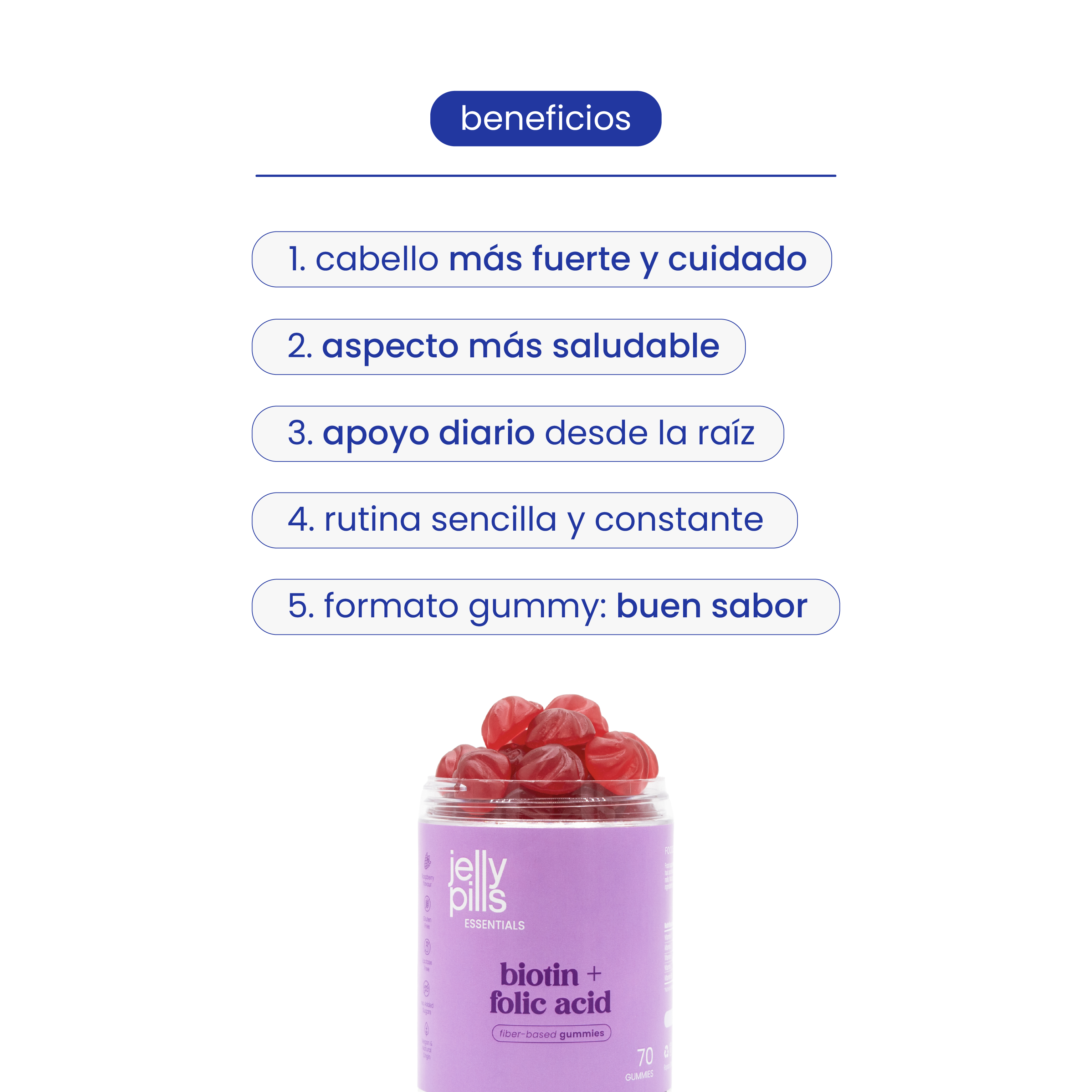 gominolas de biotina y ácido fólico