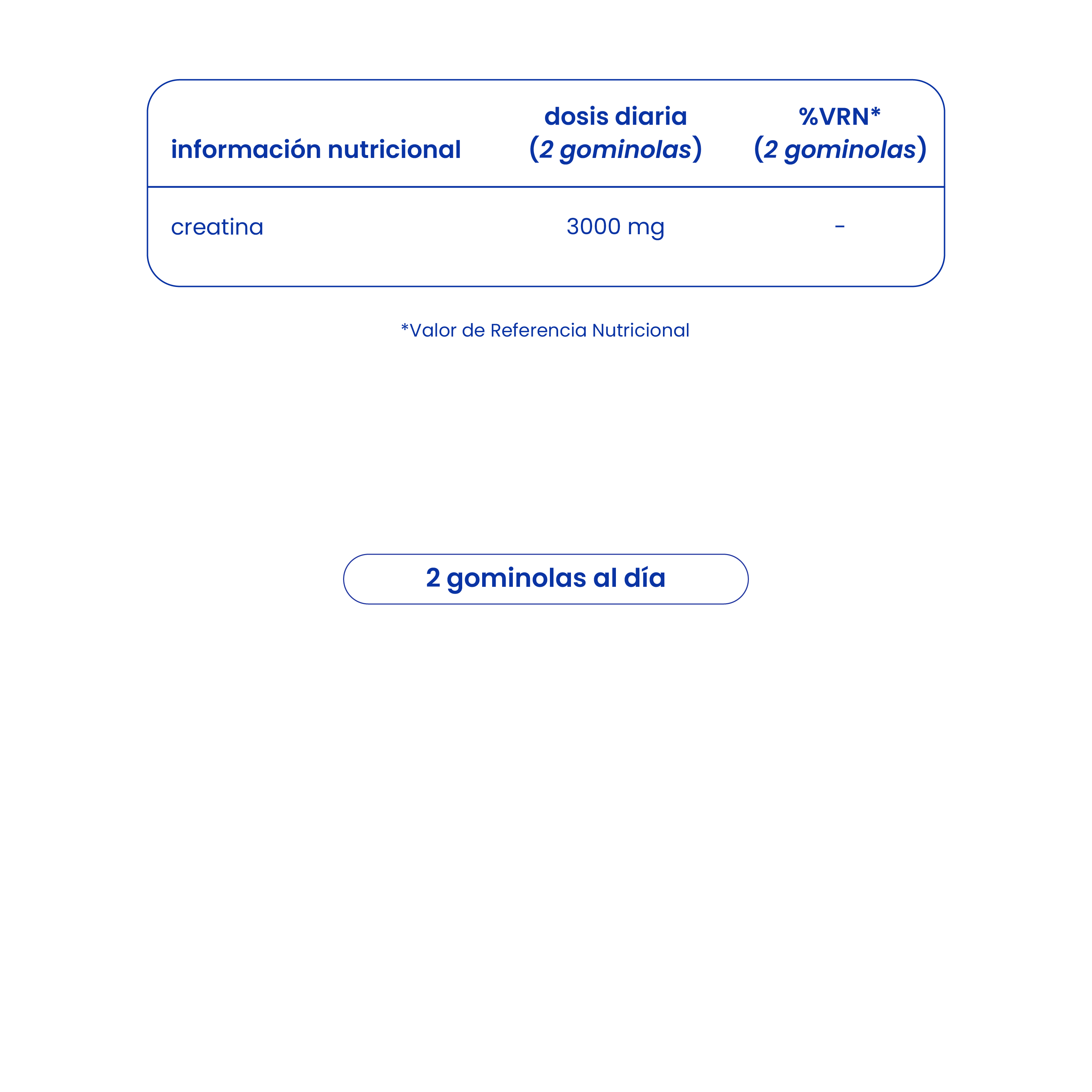 gominolas de creatina monohidratada
