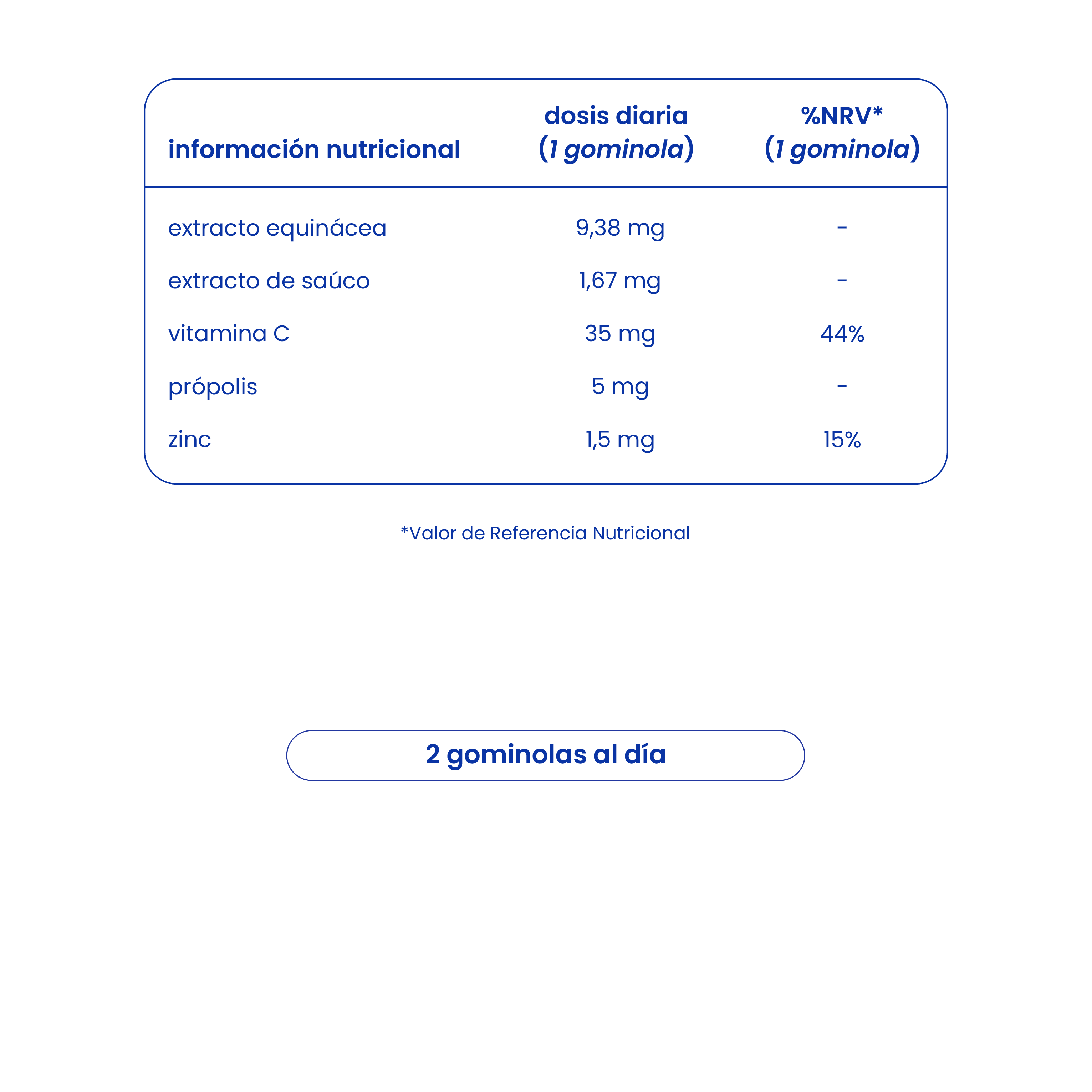 gominolas de equinácea pura