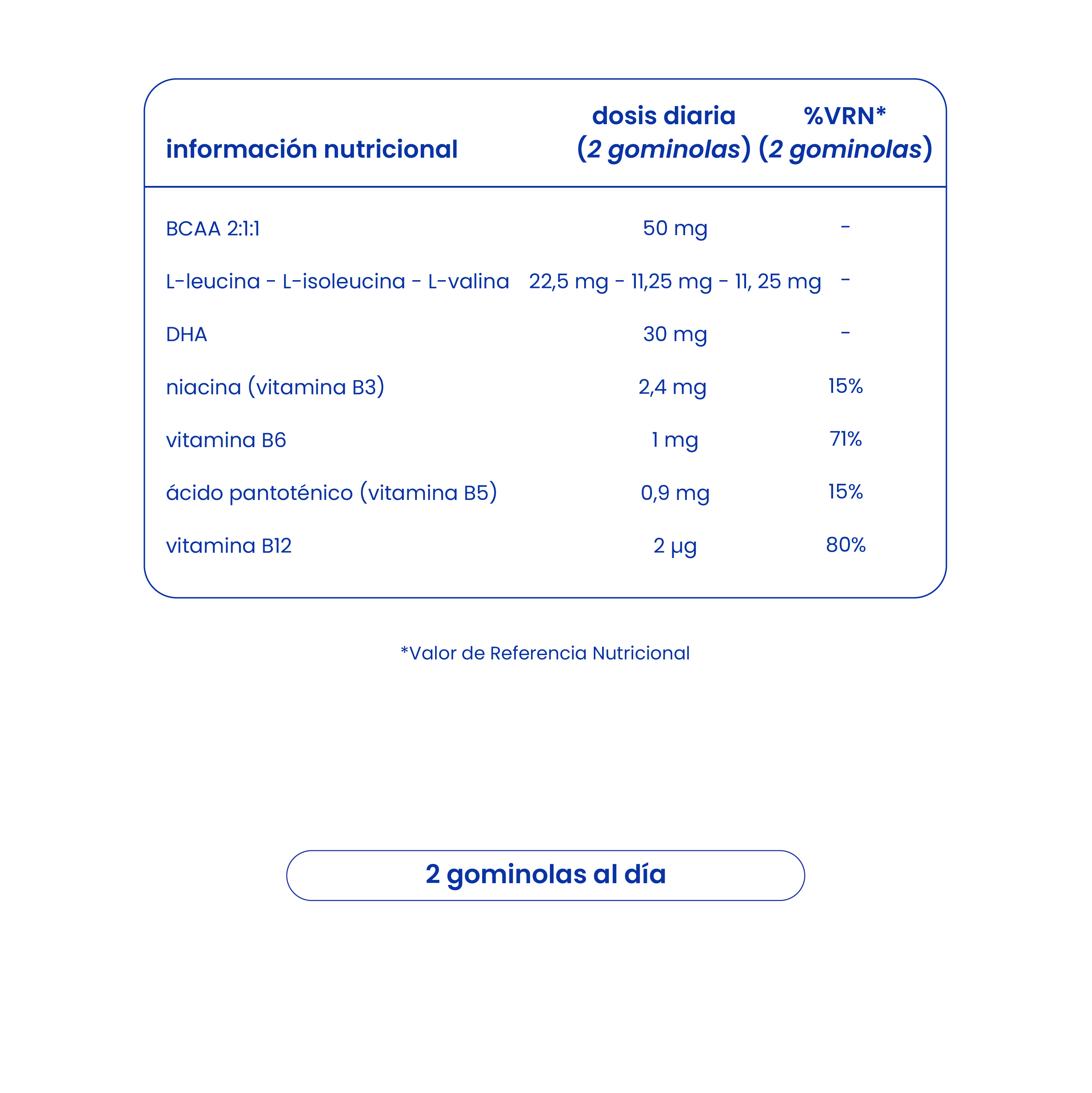 gominolas de omega 3