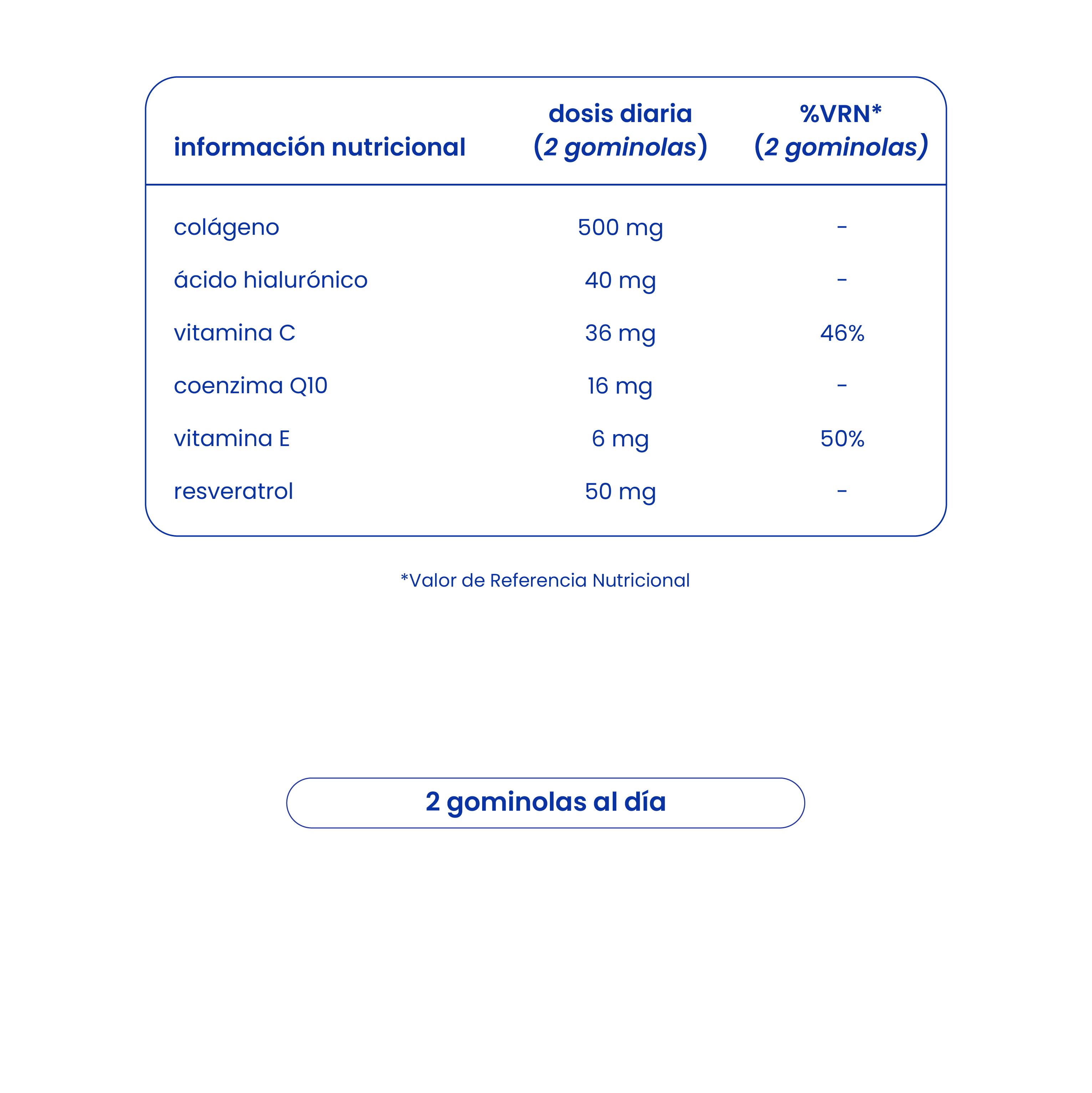 gominolas de colágeno y resveratrol