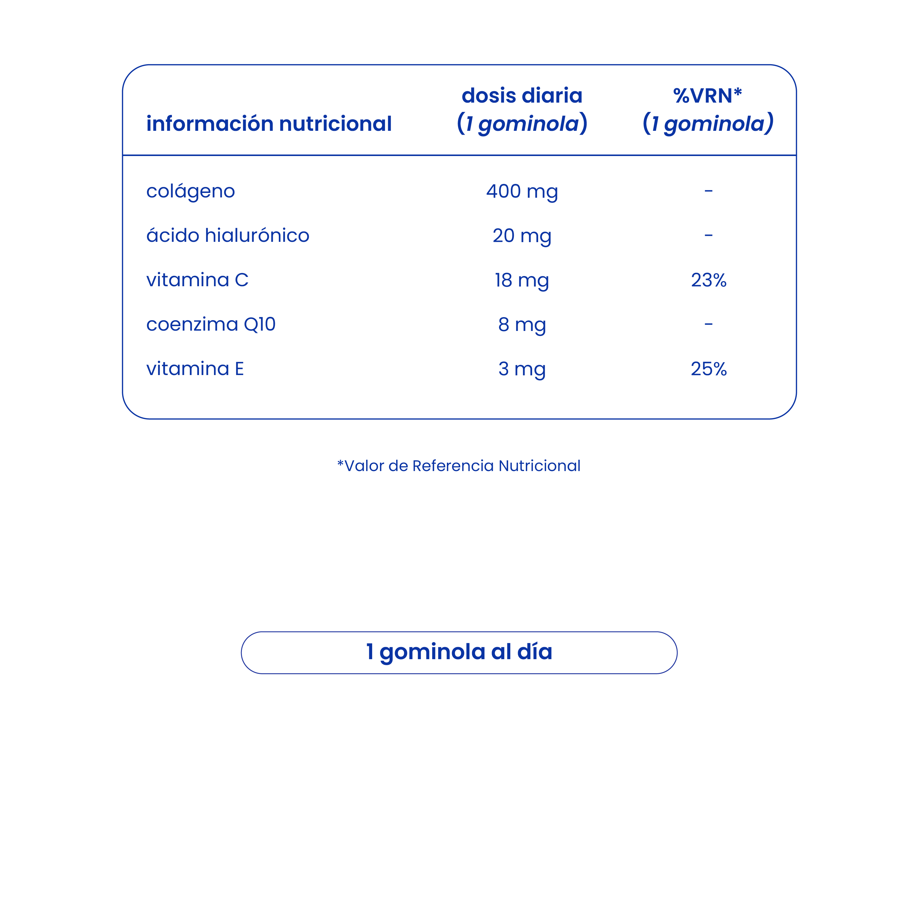 gominolas para la firmeza y elasticidad de la piel