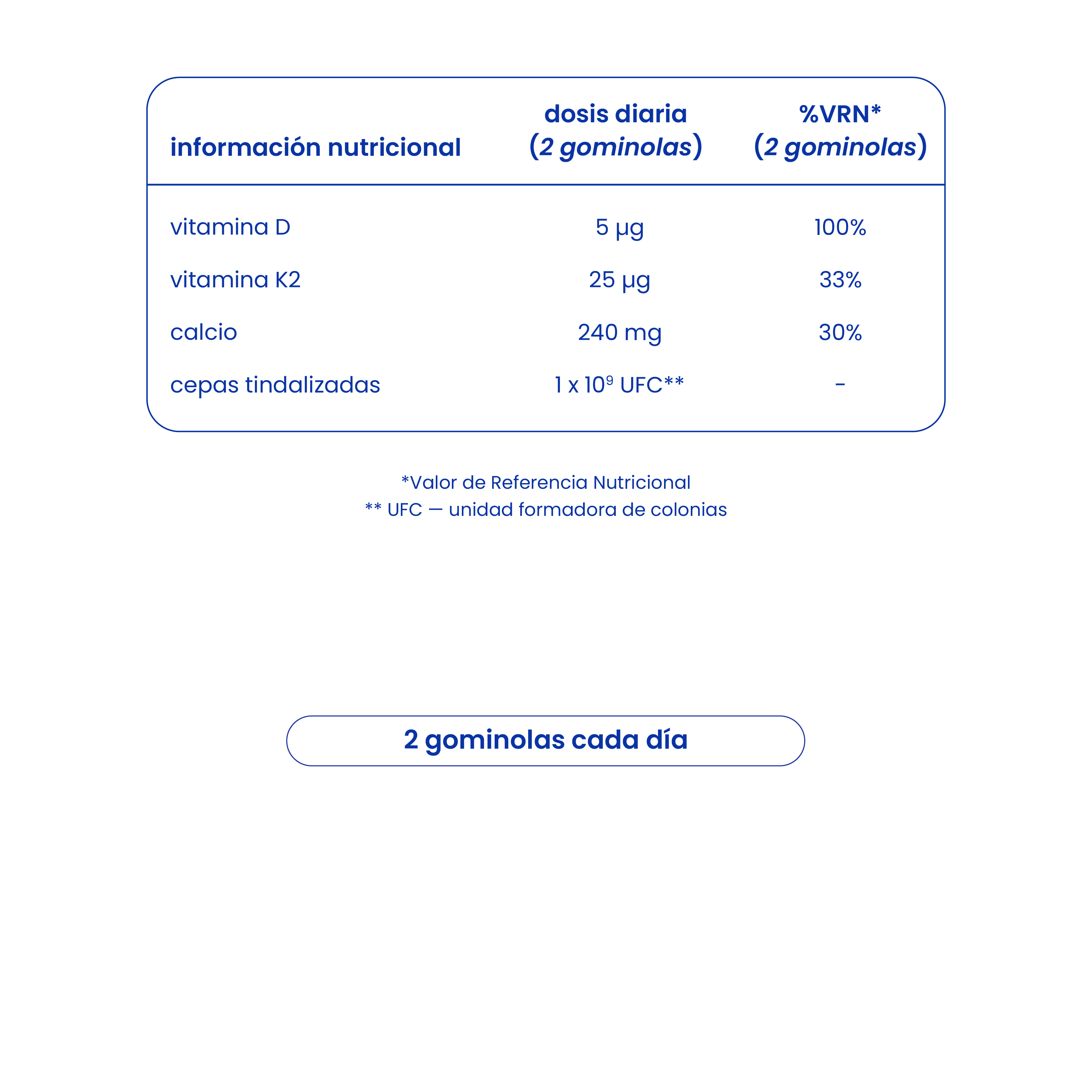 gominolas de calcio con probióticos