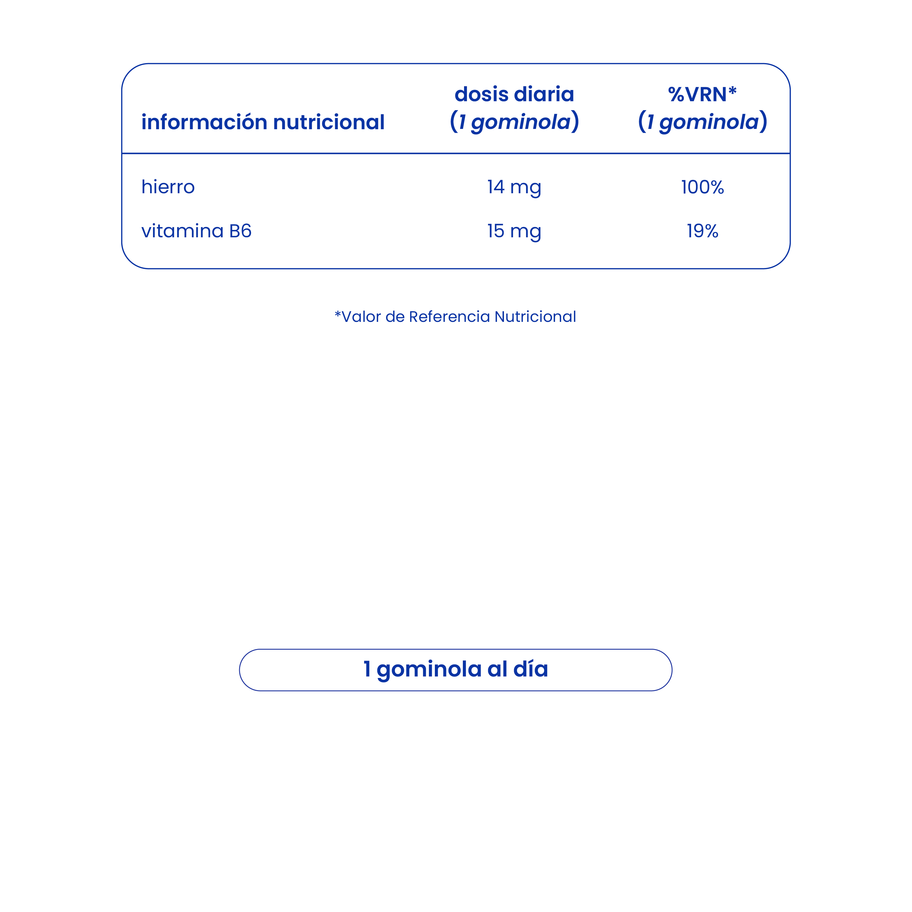 gominolas con hierro para niños