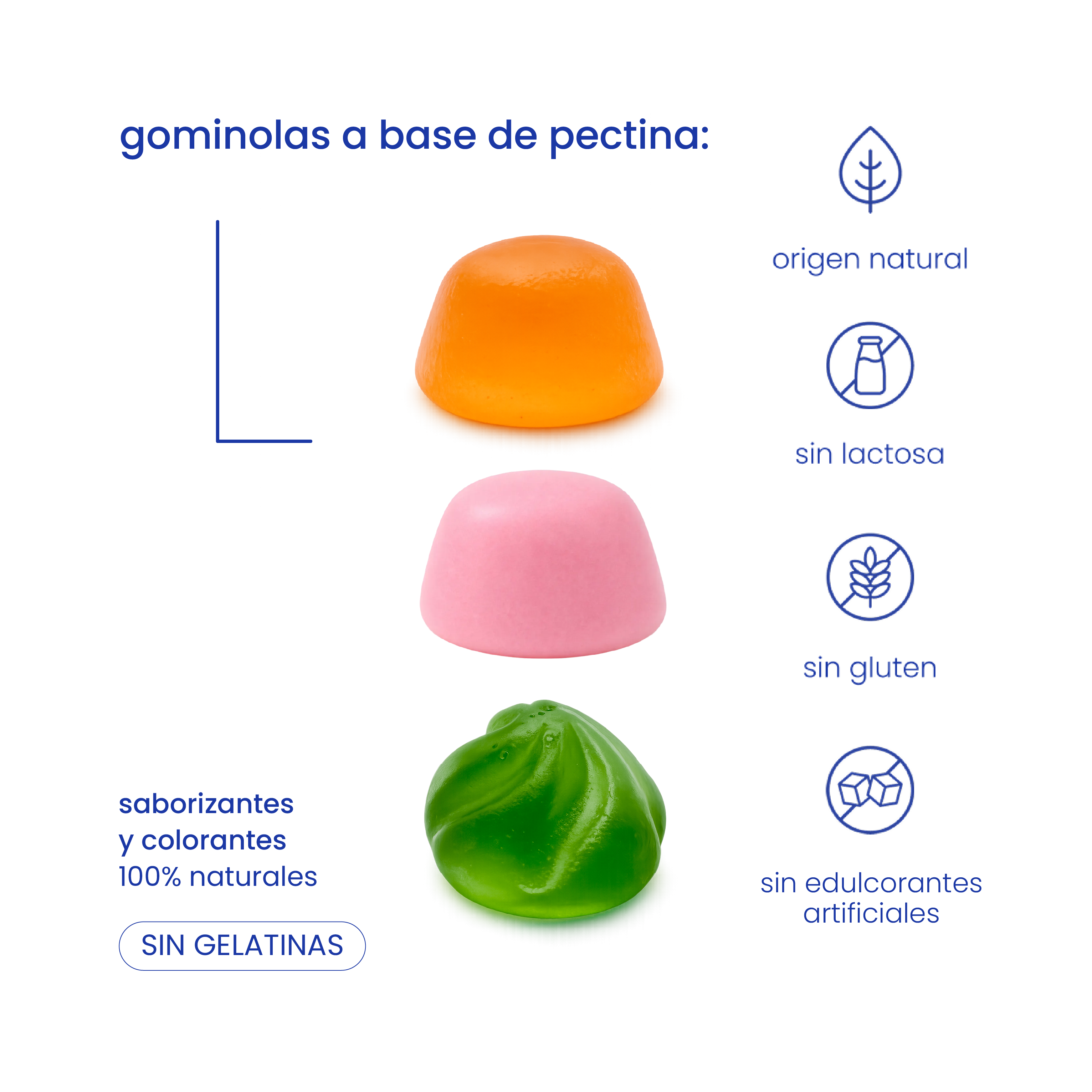 pack para una suplementación deportiva completa