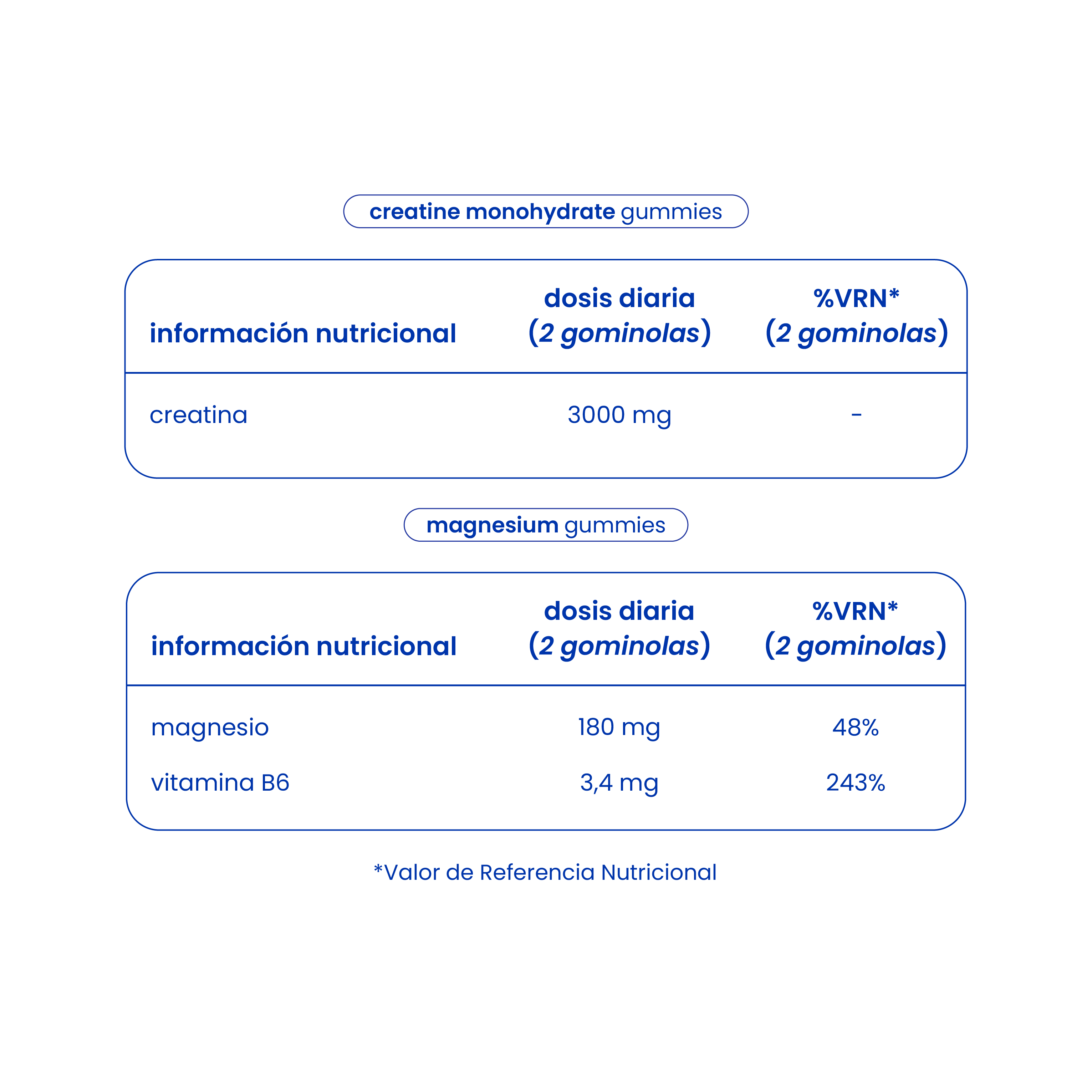 pack para fuerza, constancia y recuperación muscular
