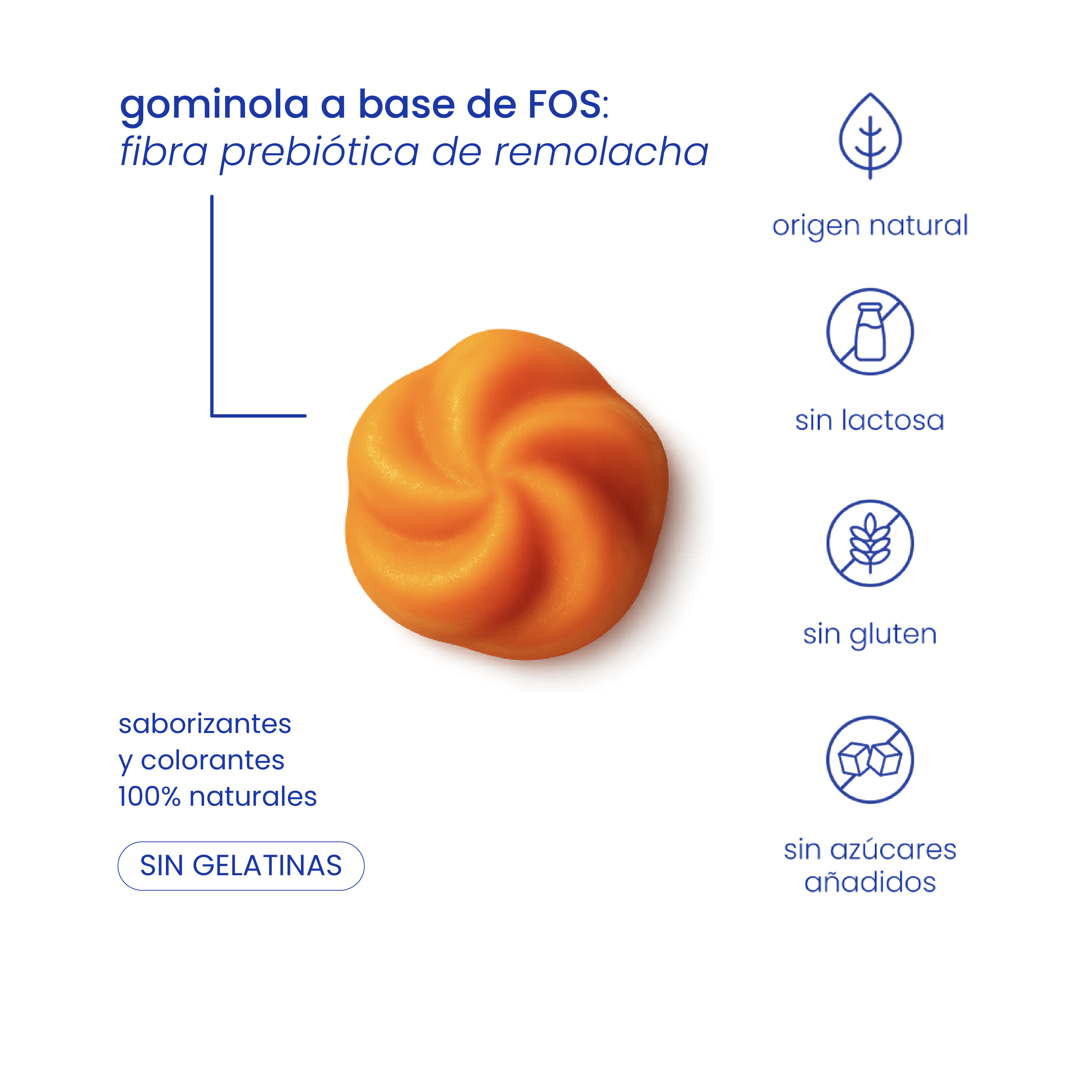 gominolas de cúrcuma y jengibre